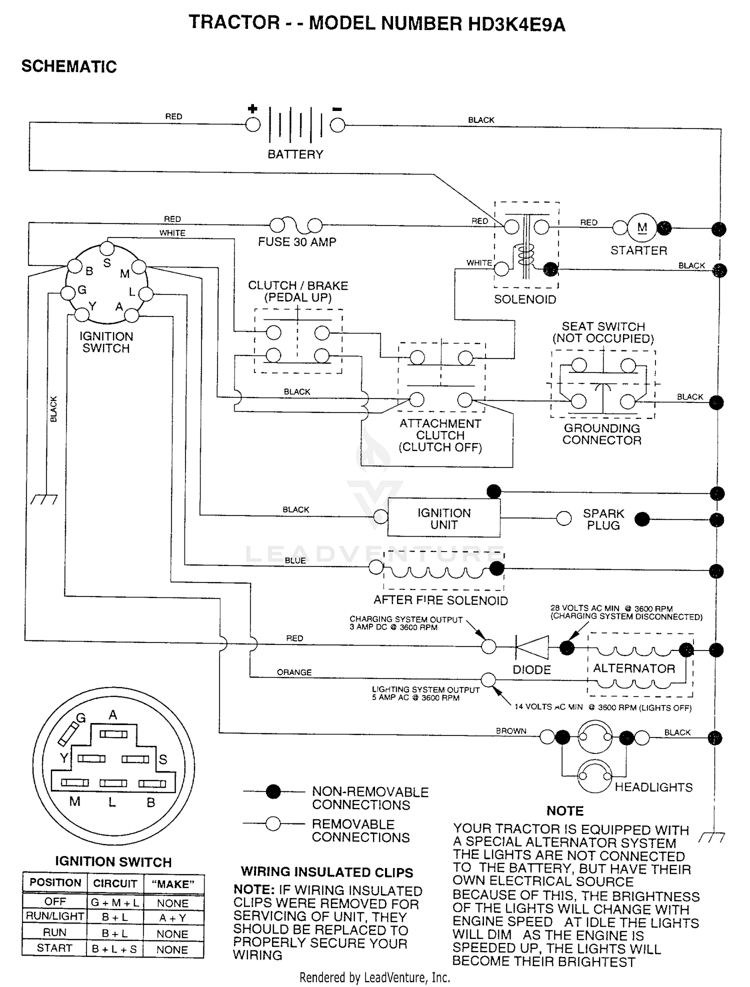 SCHEMATIC