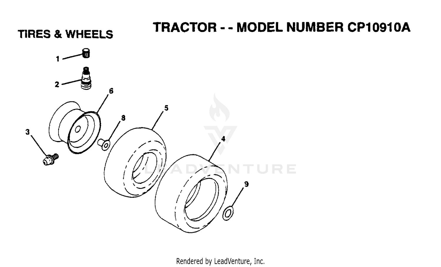 WHEELS/TIRES