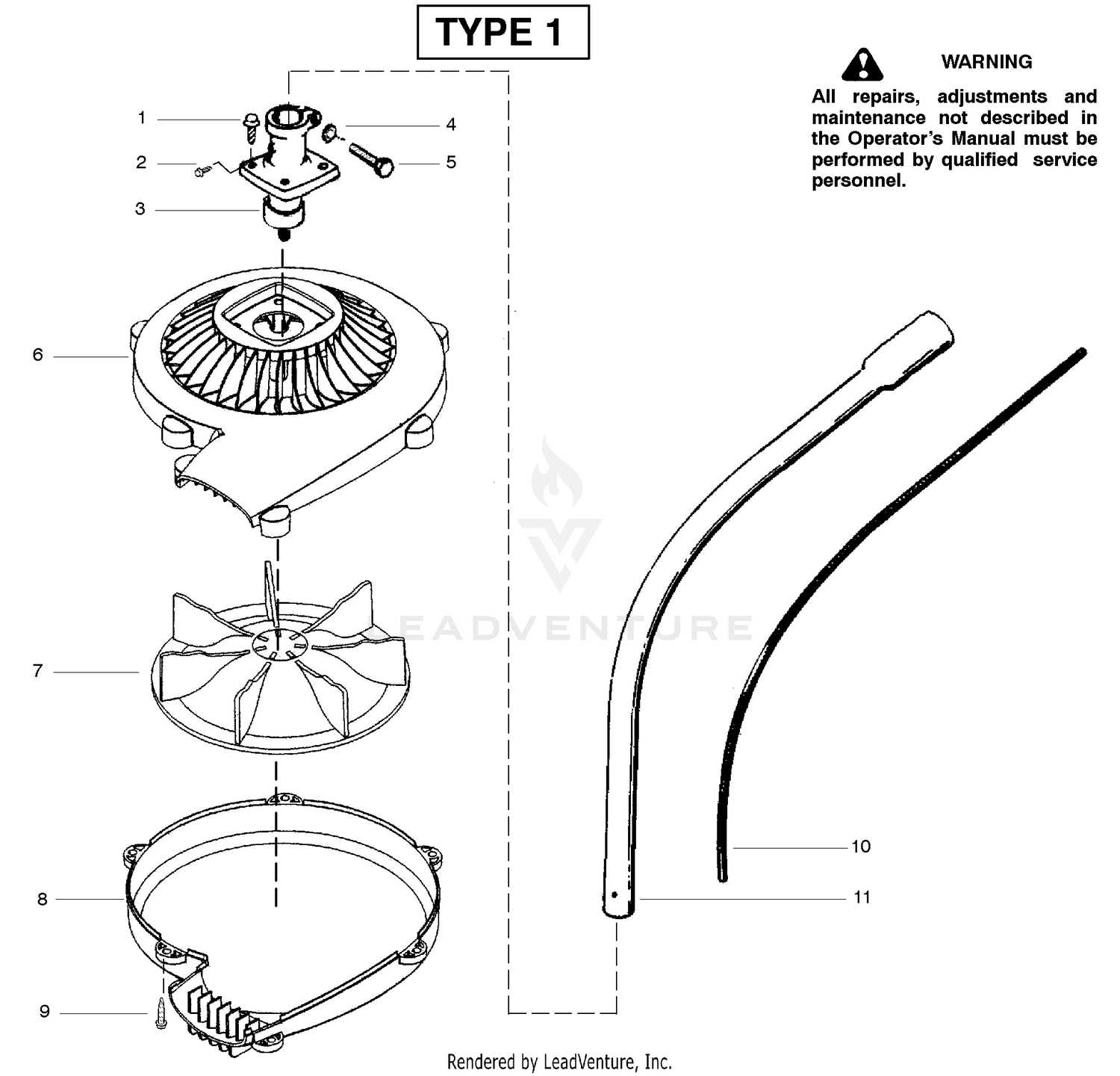 Product Complete Type 1