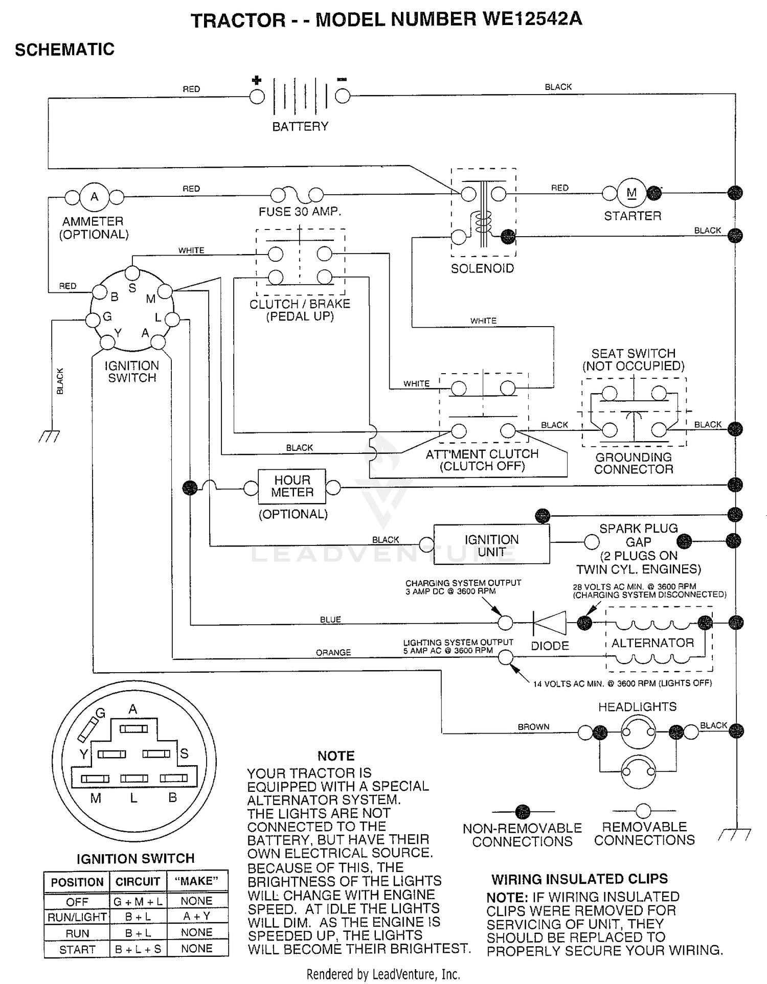 SCHEMATIC