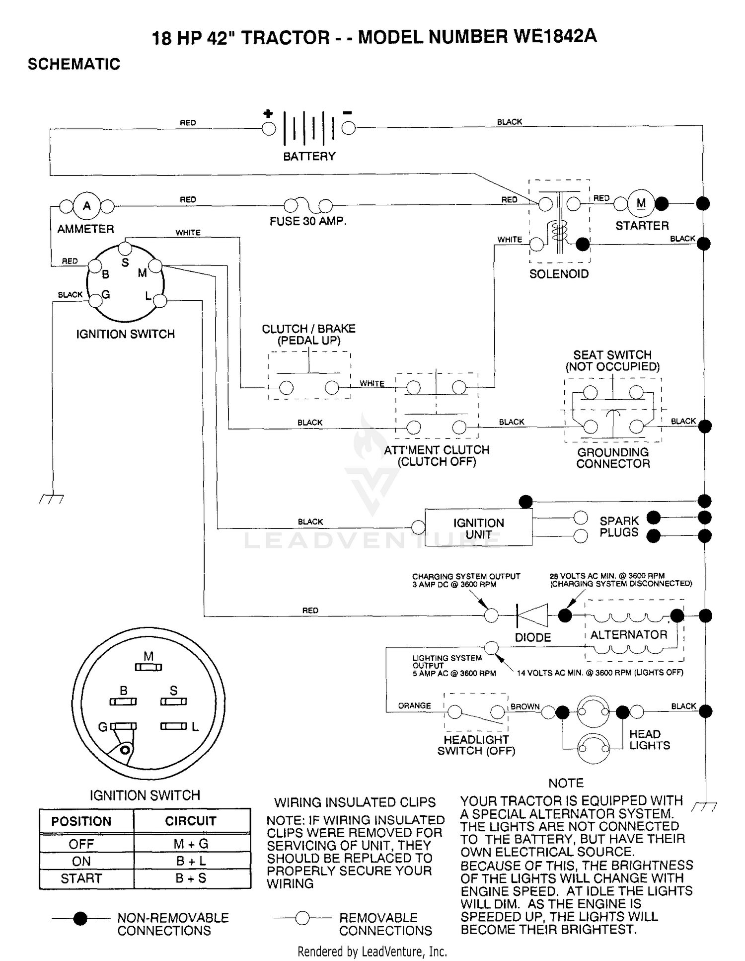 SCHEMATIC
