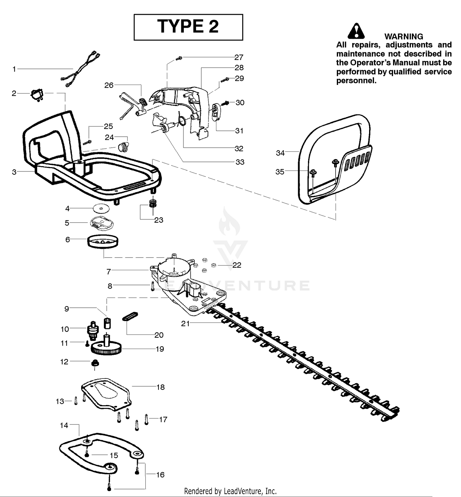 Cutting Equipment - Type 2