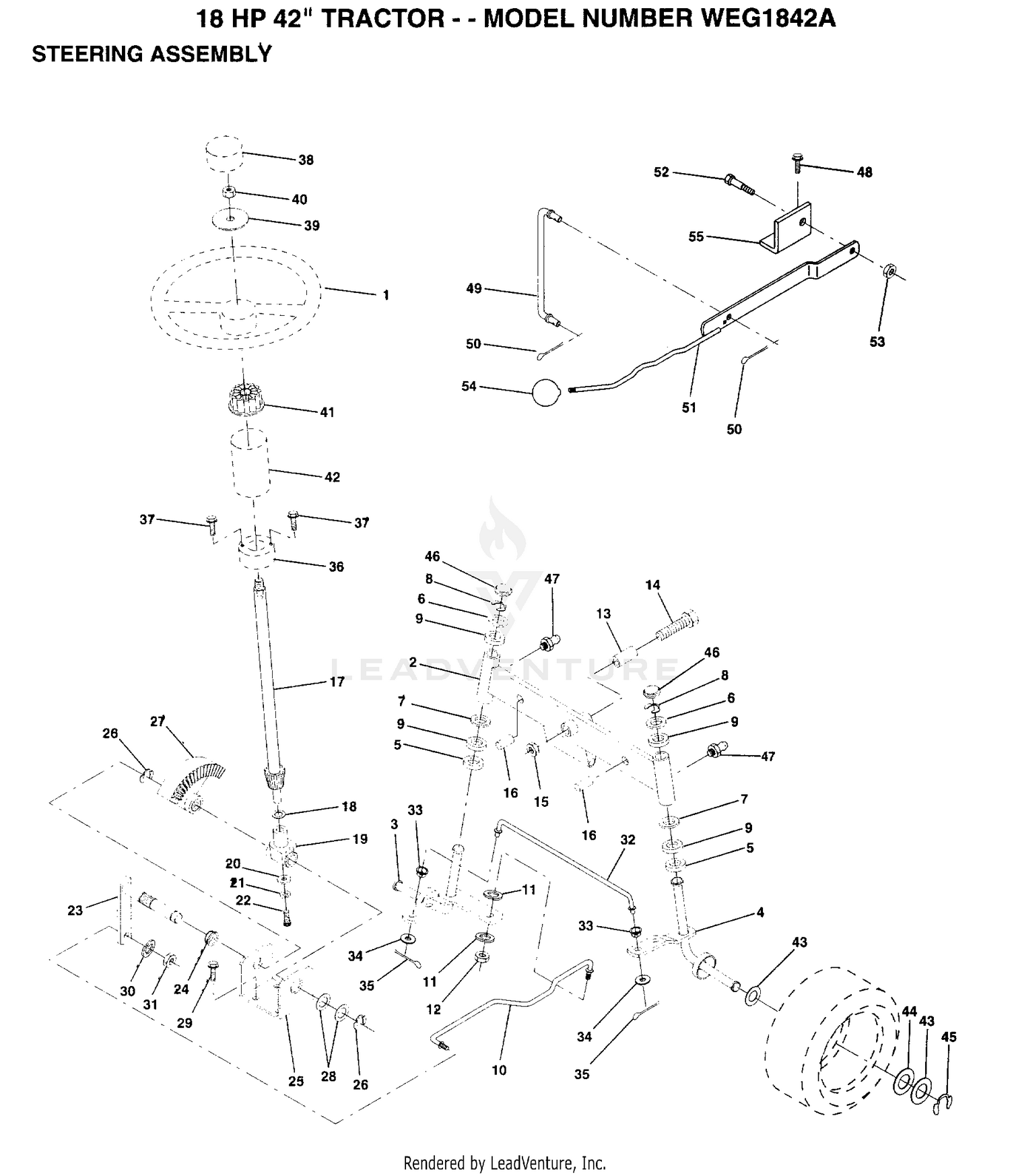 STEERING