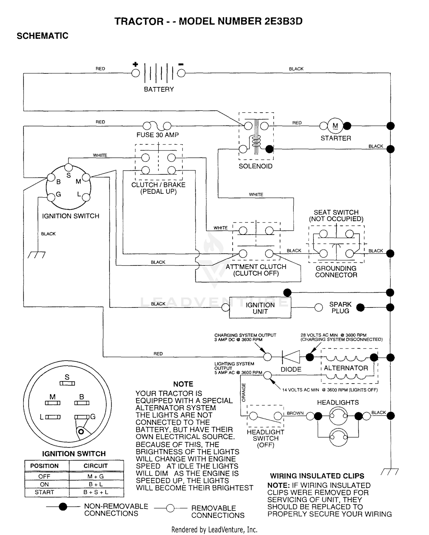 SCHEMATIC