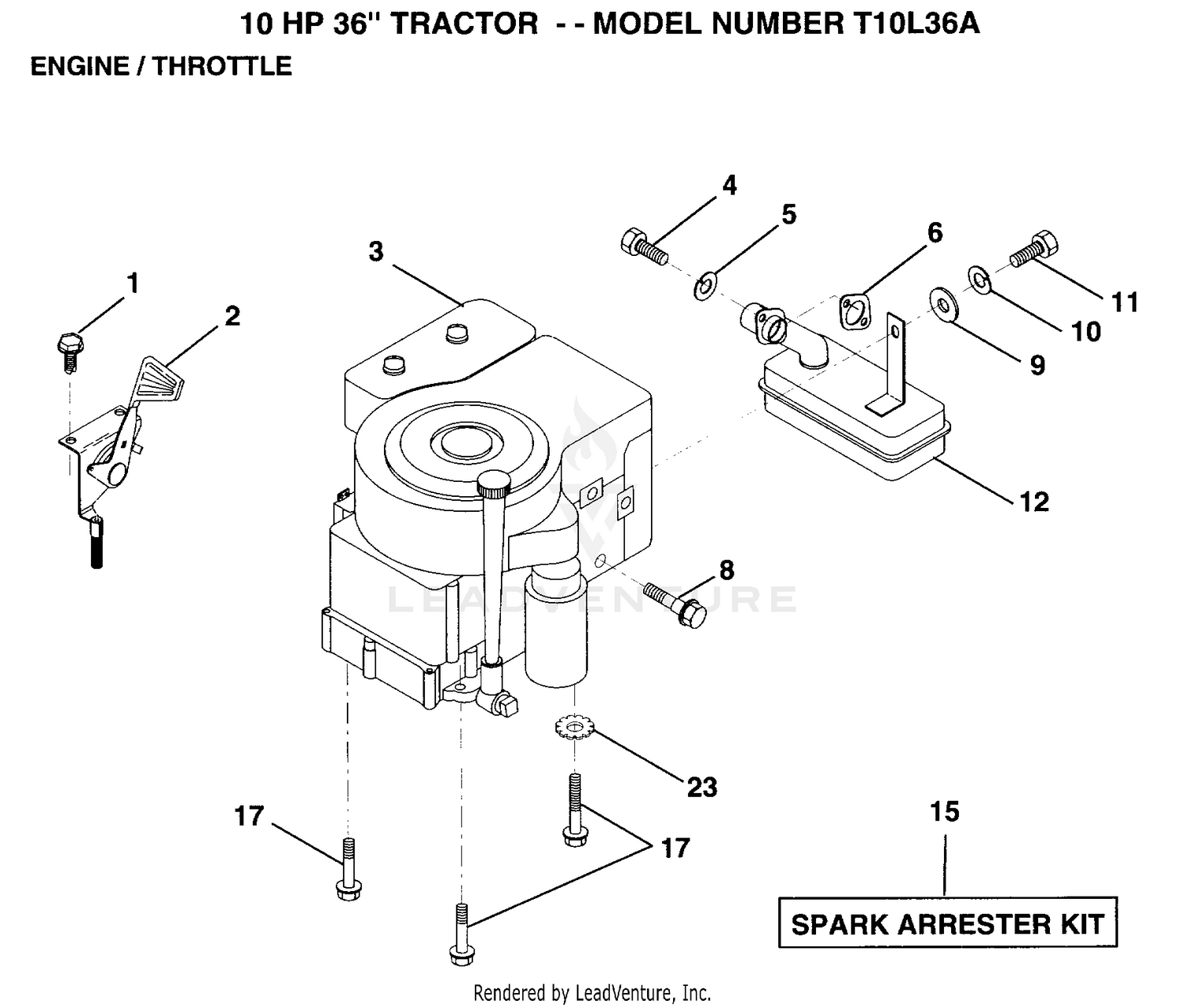 ENGINE/THROTTLE