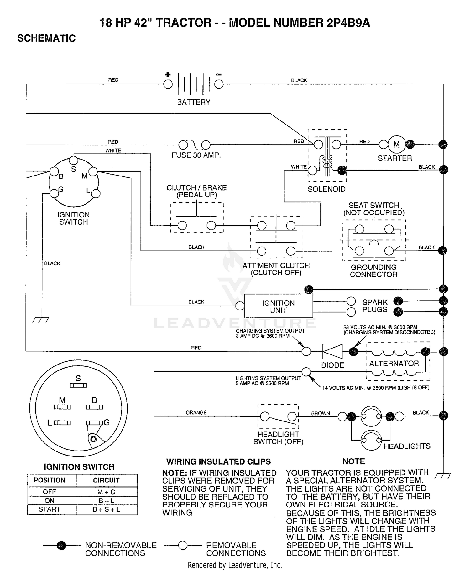 18HP 42" TRACTOR/SCHEMATIC