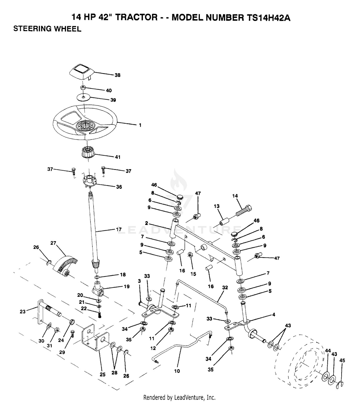 STEERING