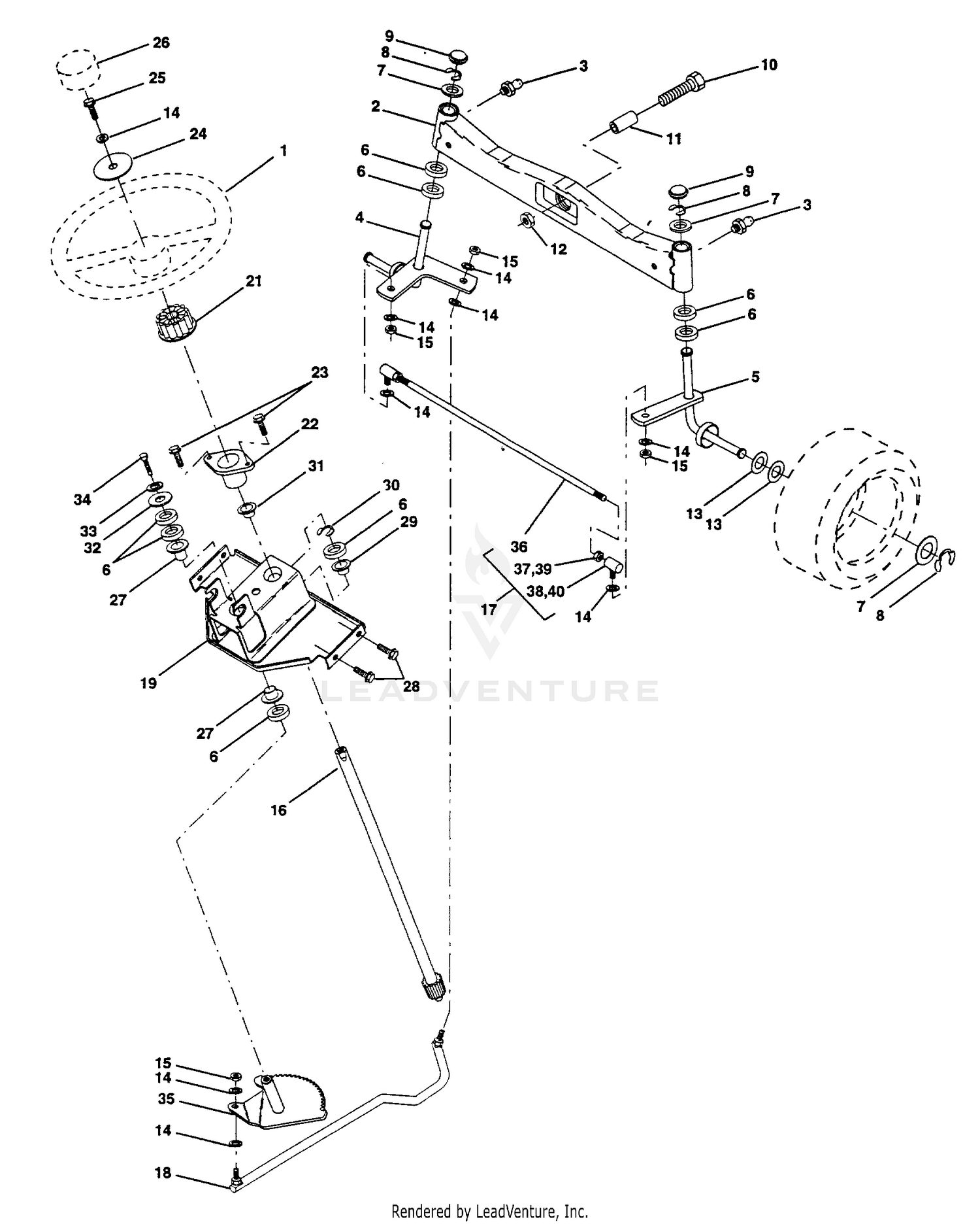STEERING