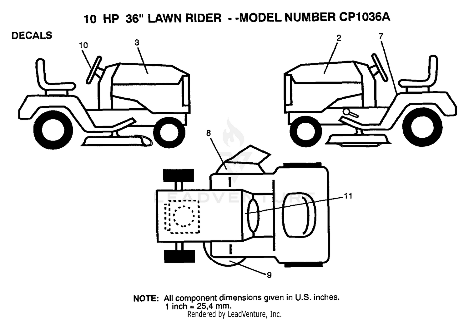 DECALS