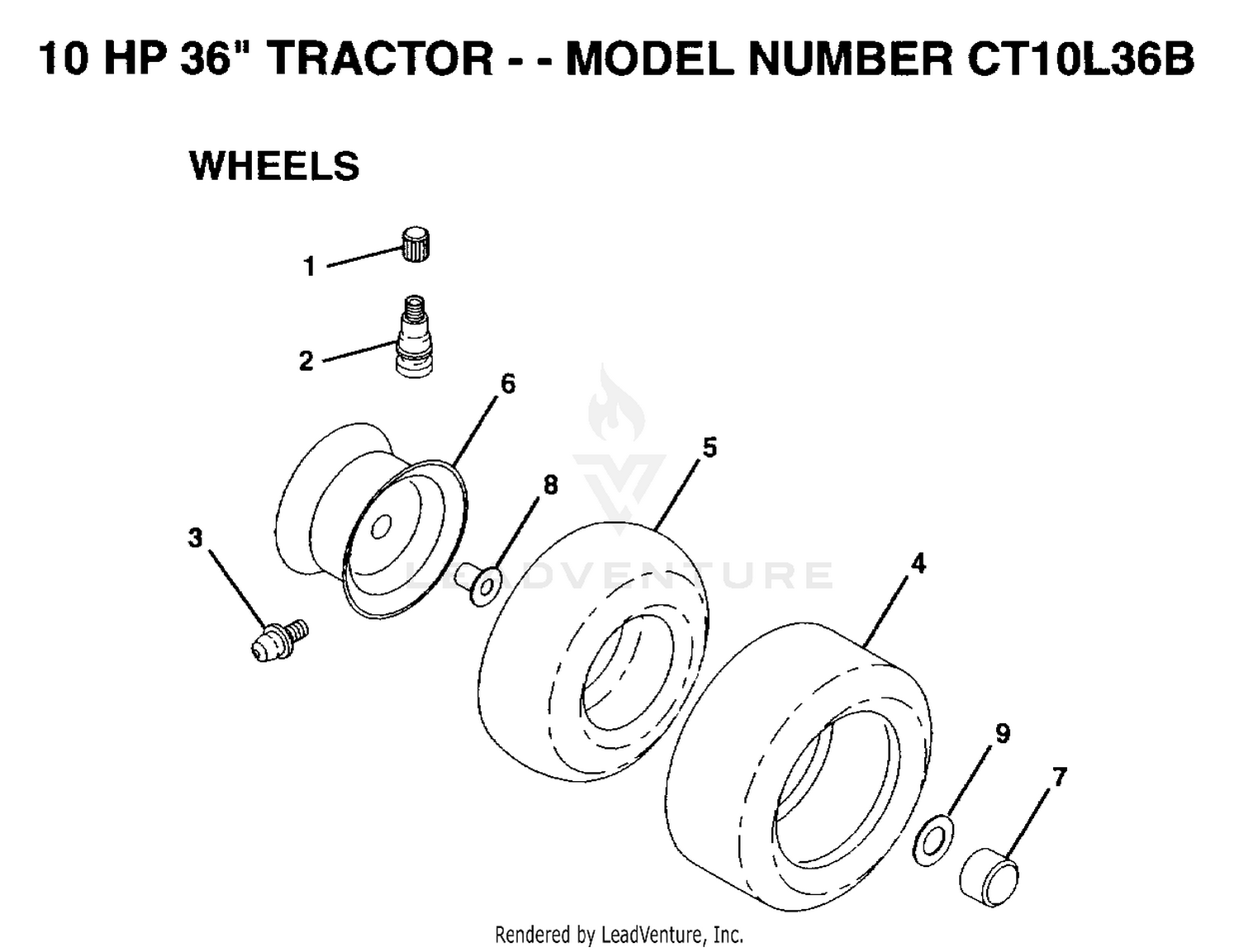 WHEELS/TIRES