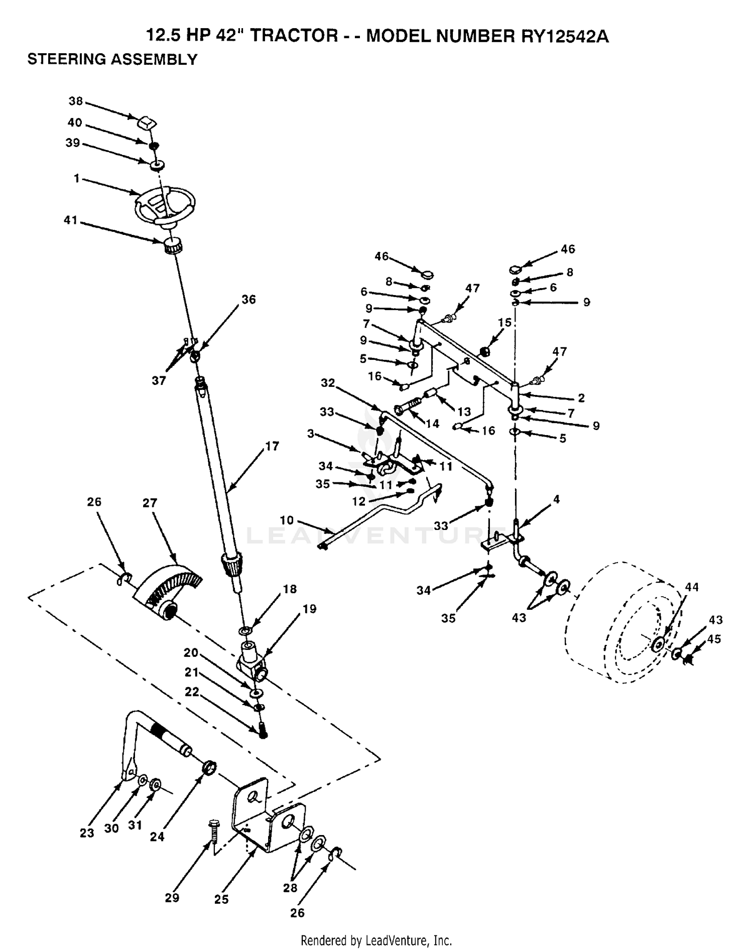 STEERING