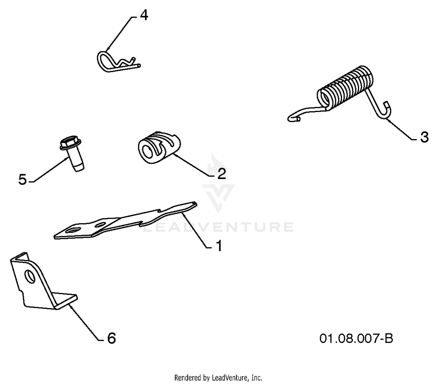 Handles