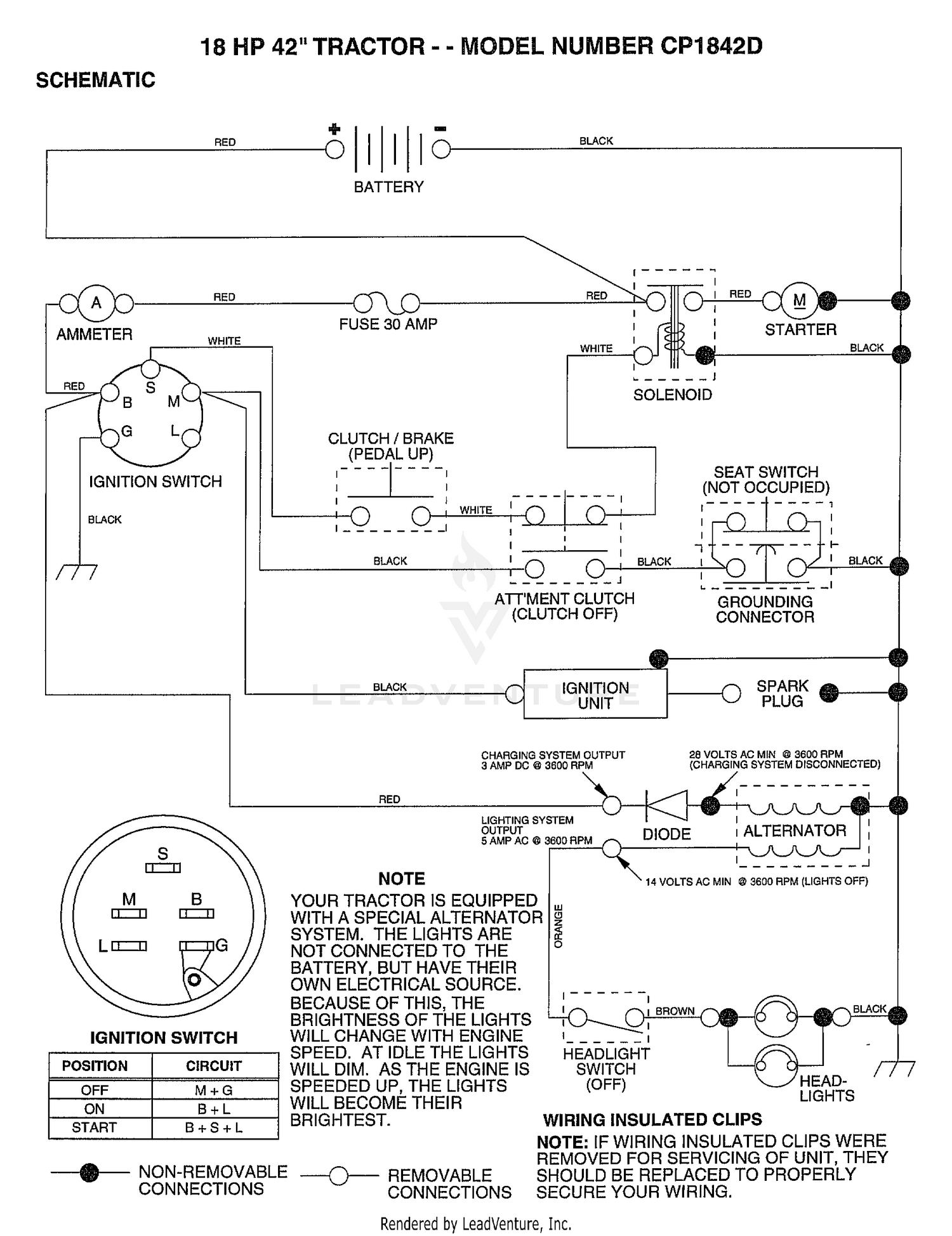 18HP 42" TRACTOR-SCHEMATIC