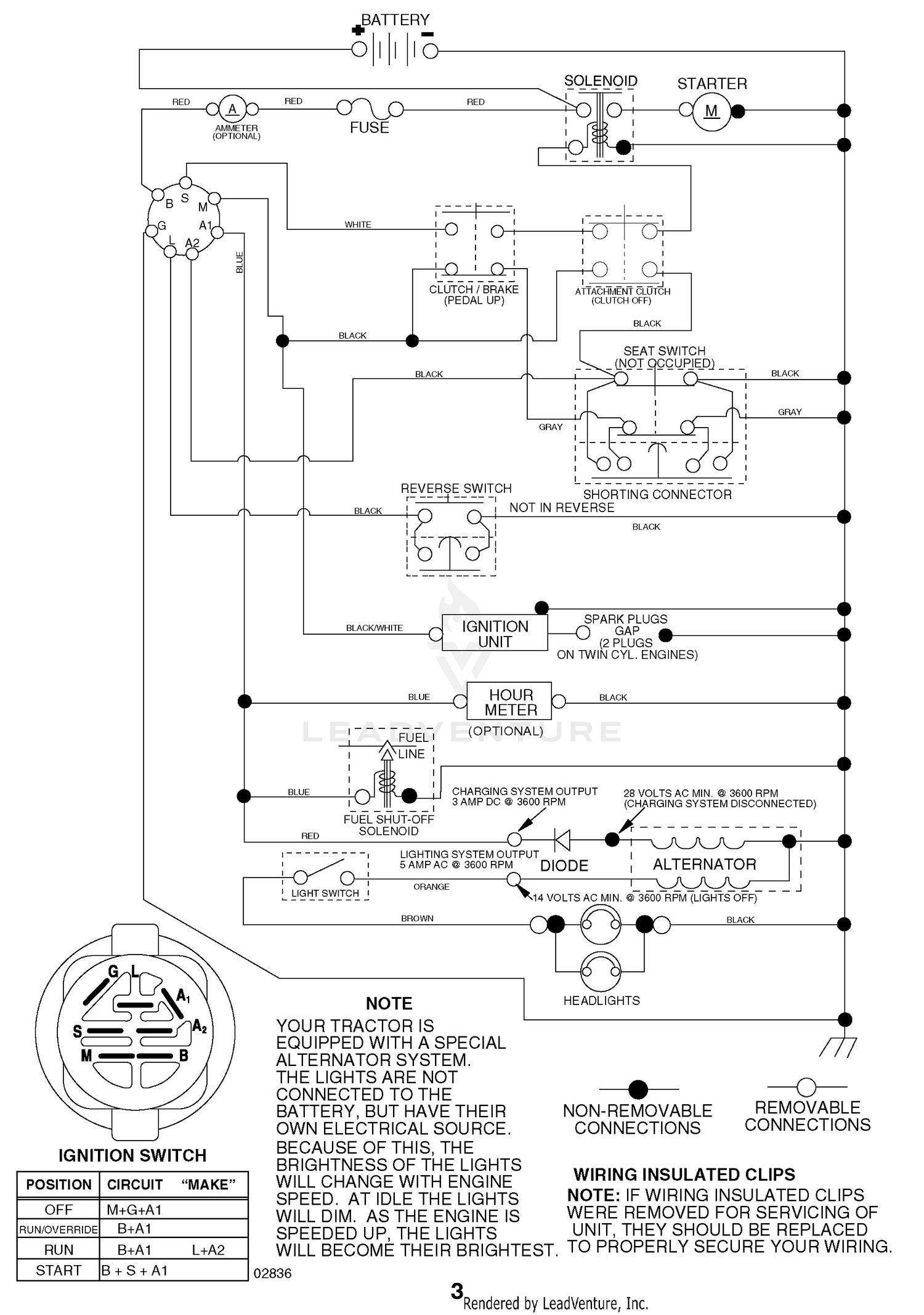 Schematic