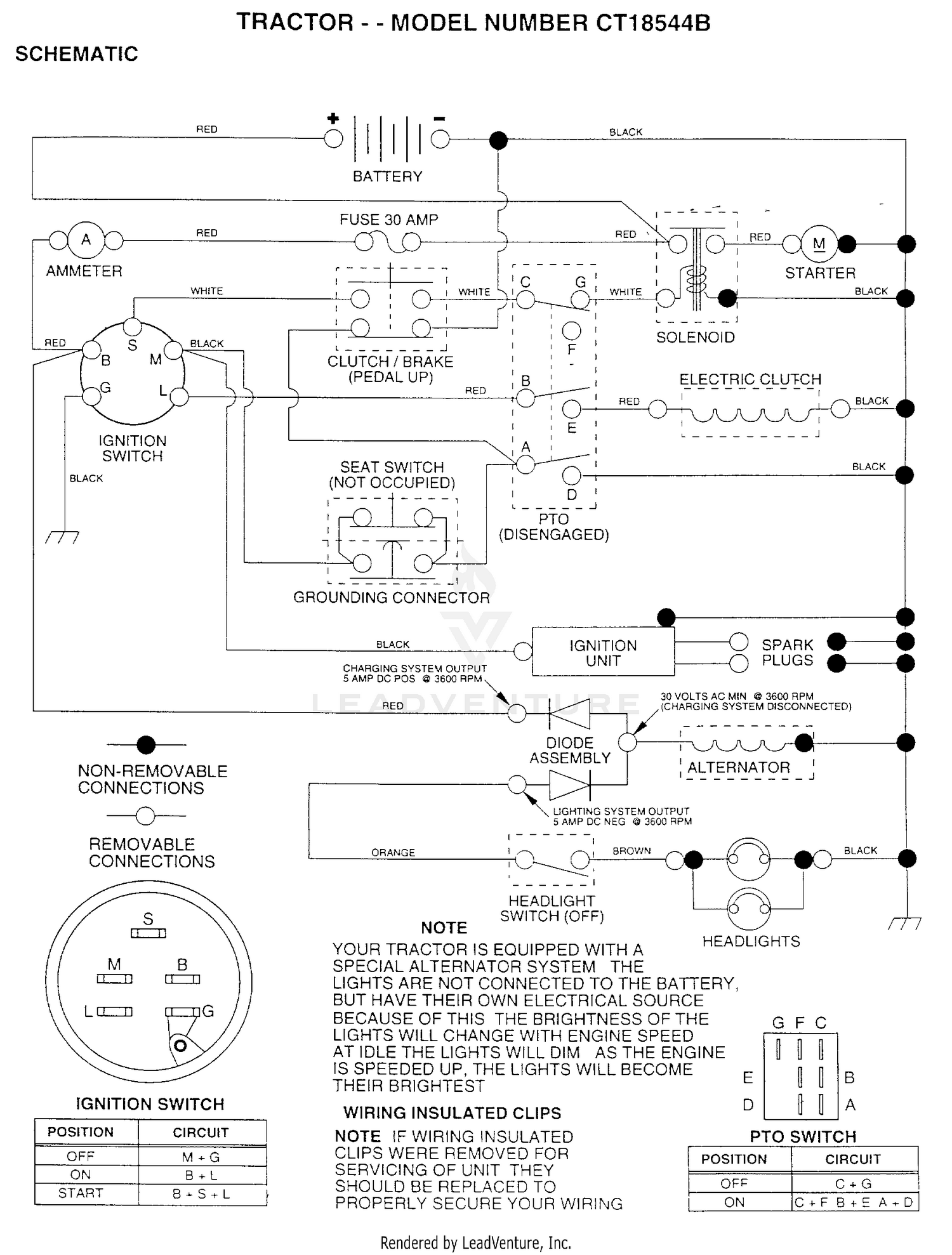 SCHEMATIC