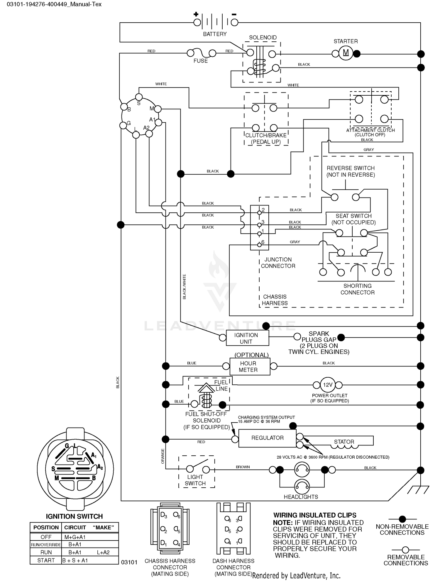 Schematic