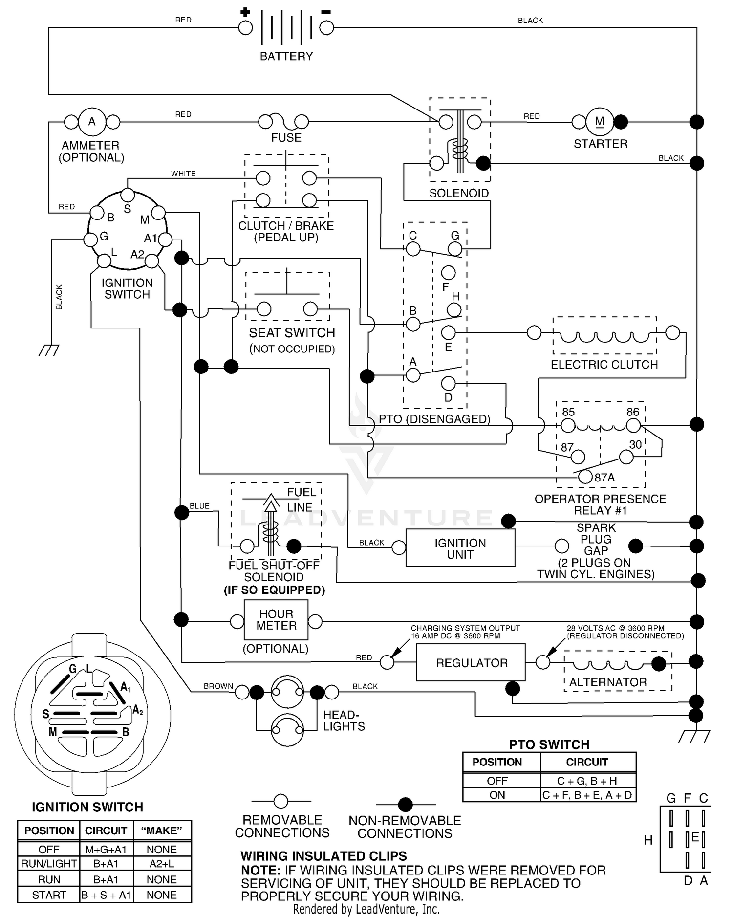 Schematic