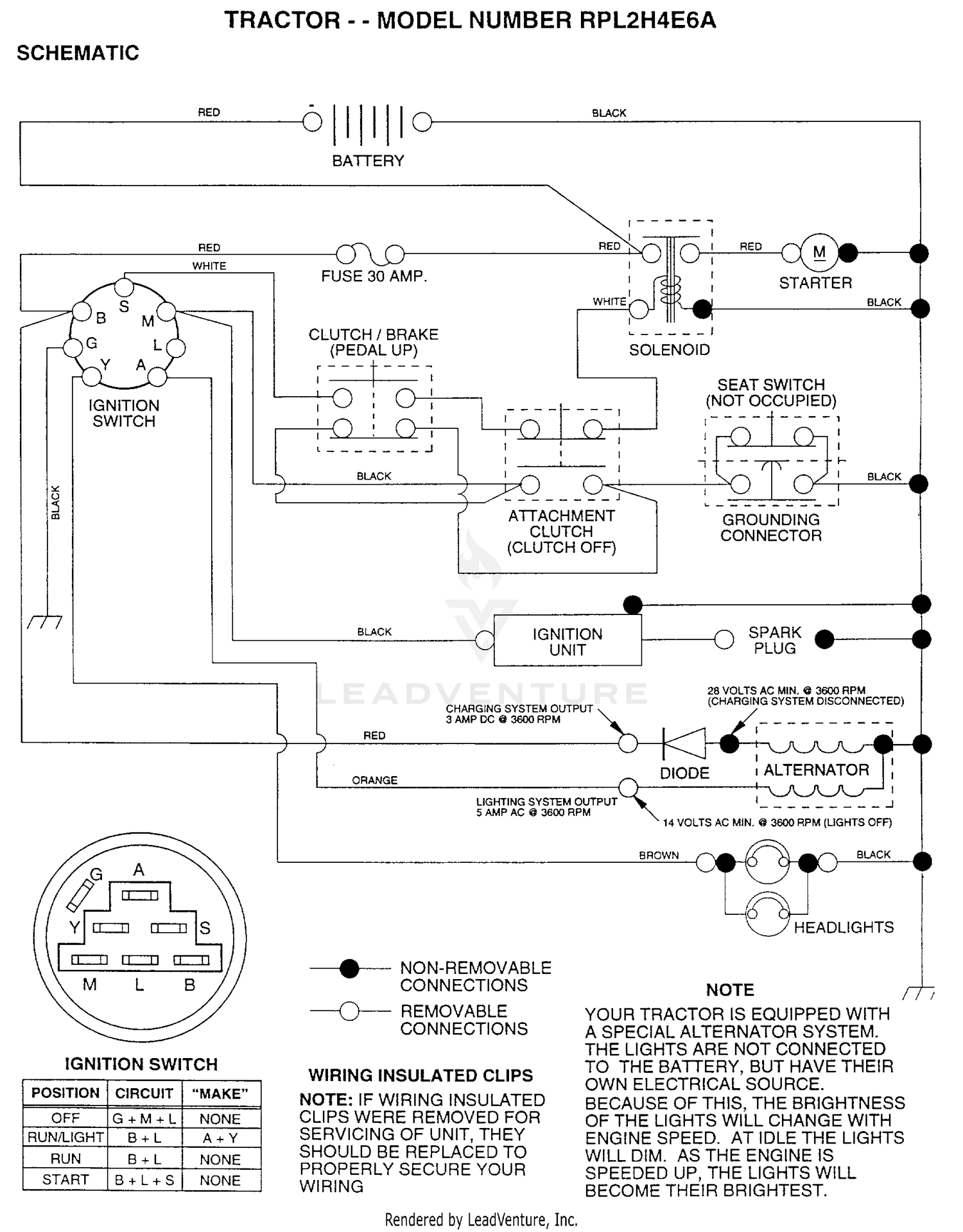 SCHEMATIC