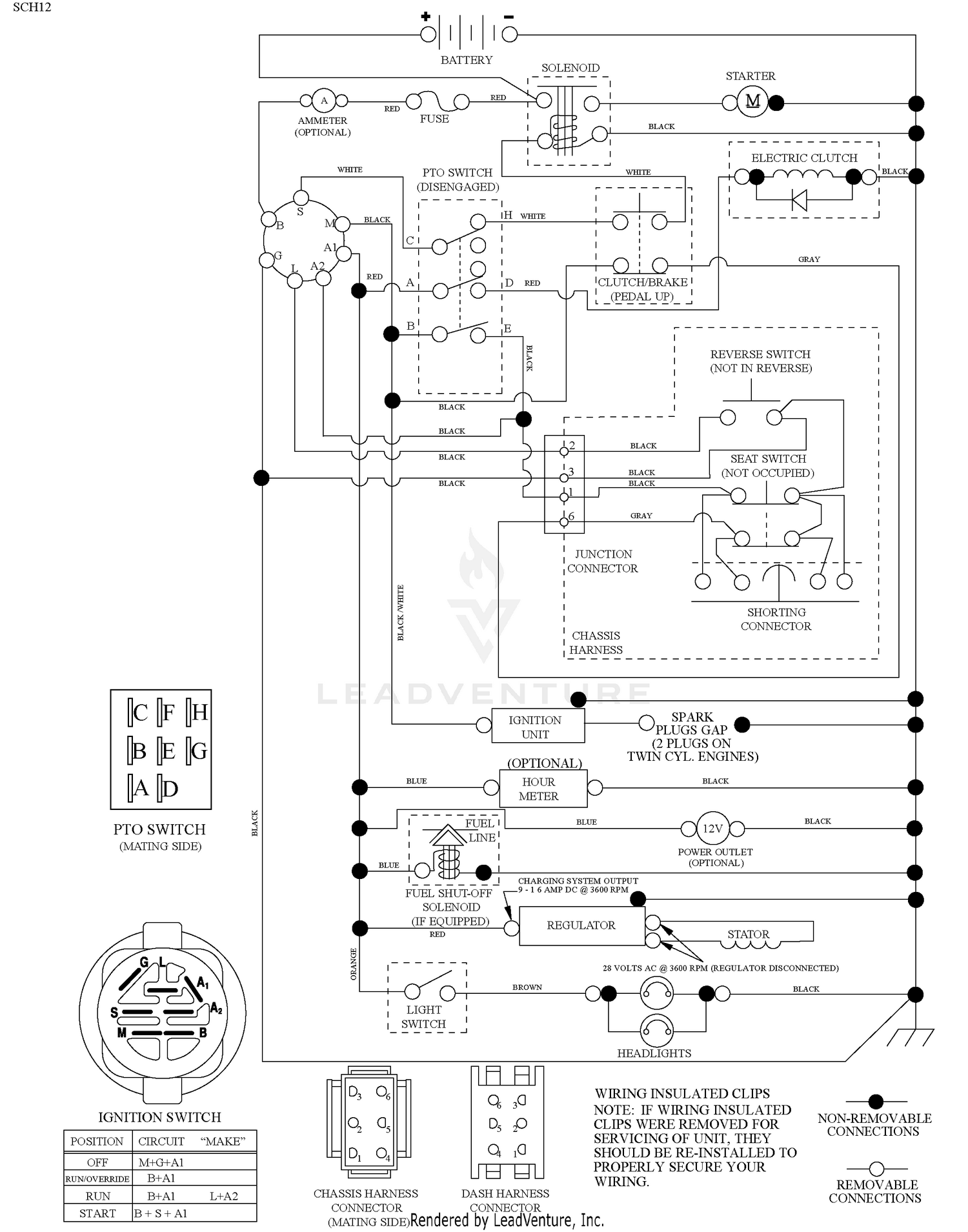 Schematic
