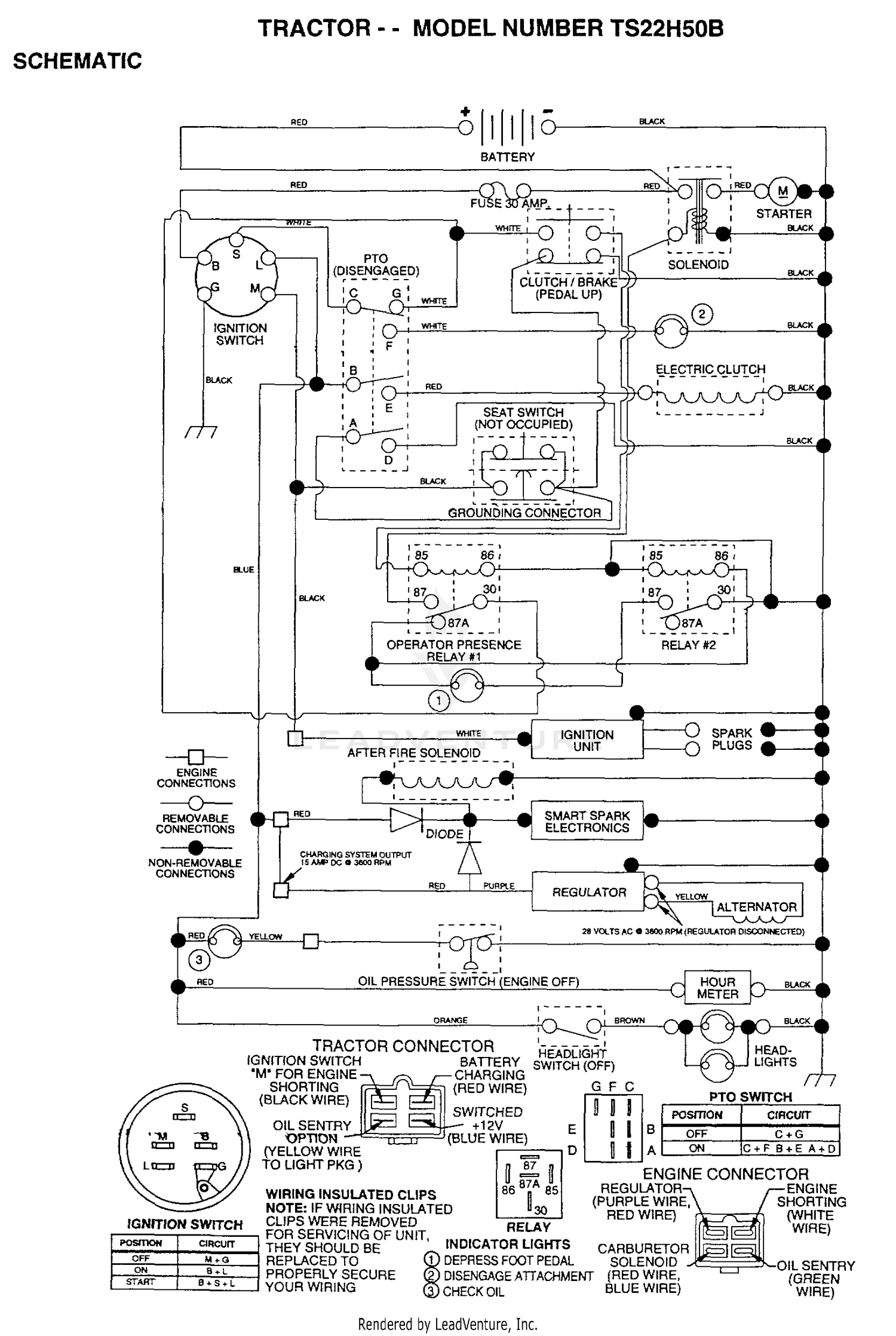 SCHEMATIC