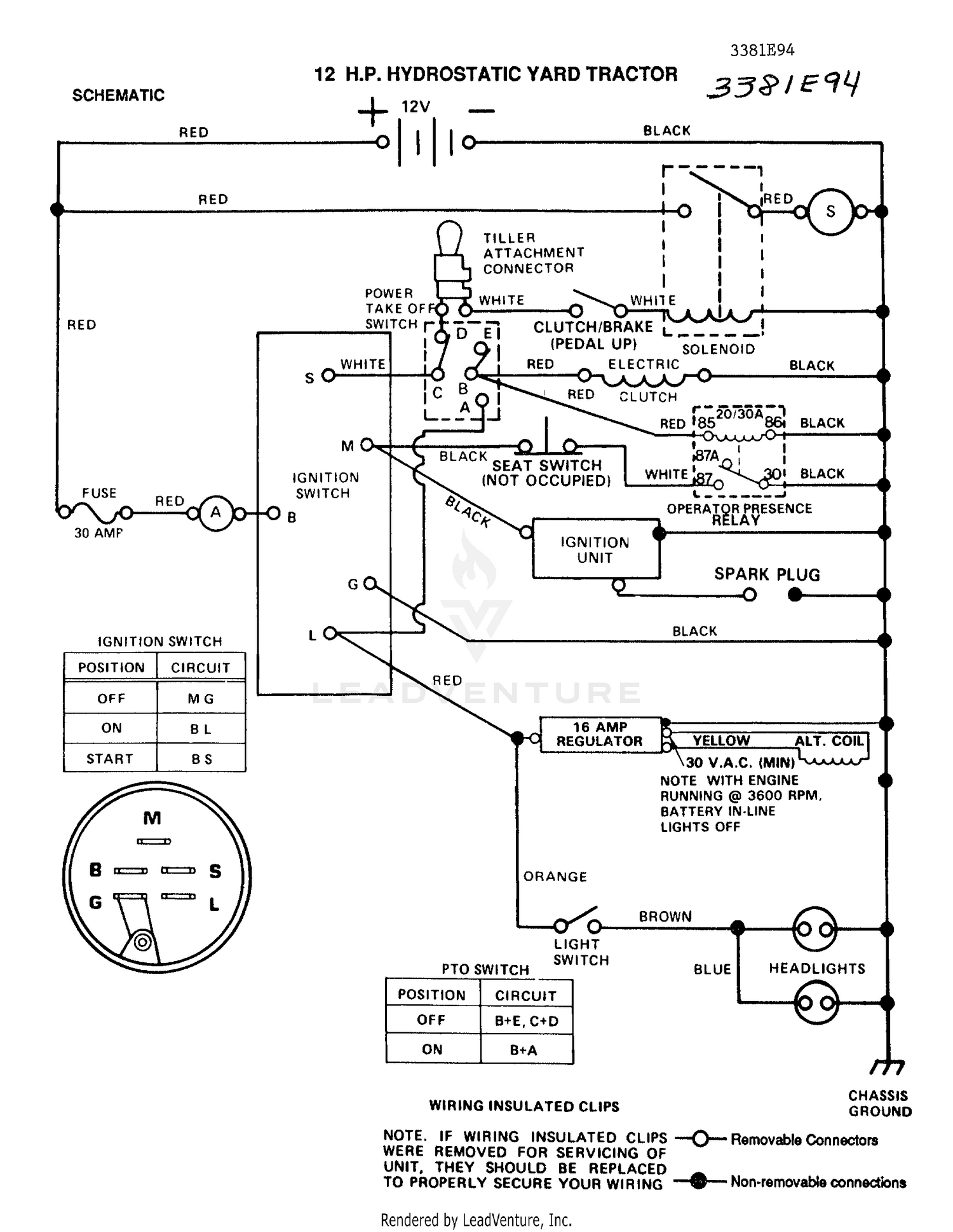 SCHEMATIC