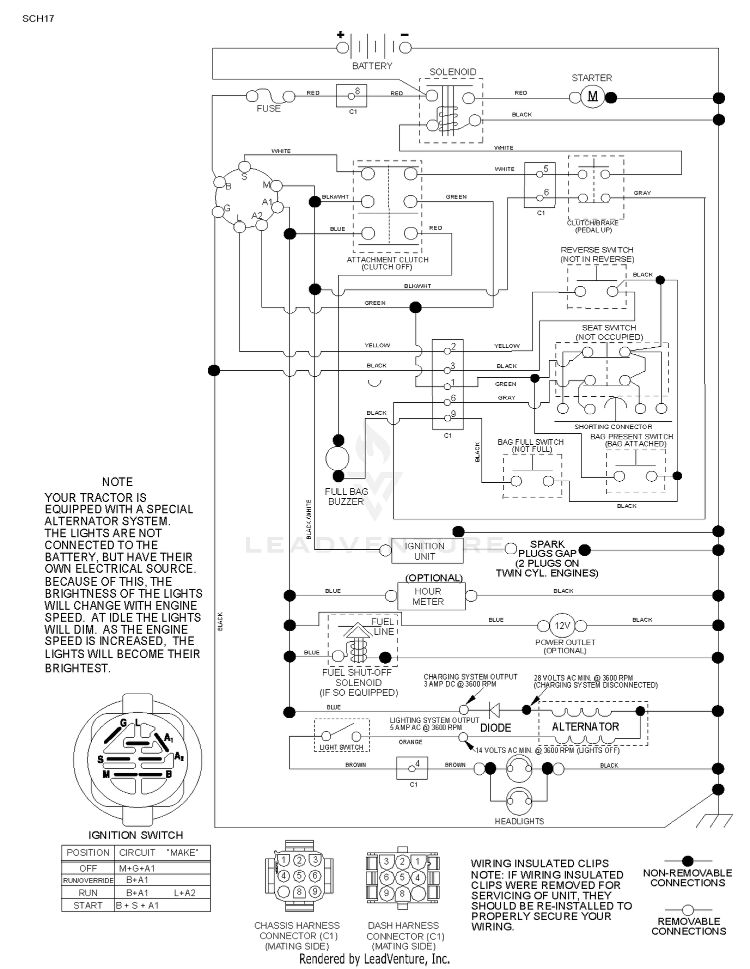 Assembly diagram