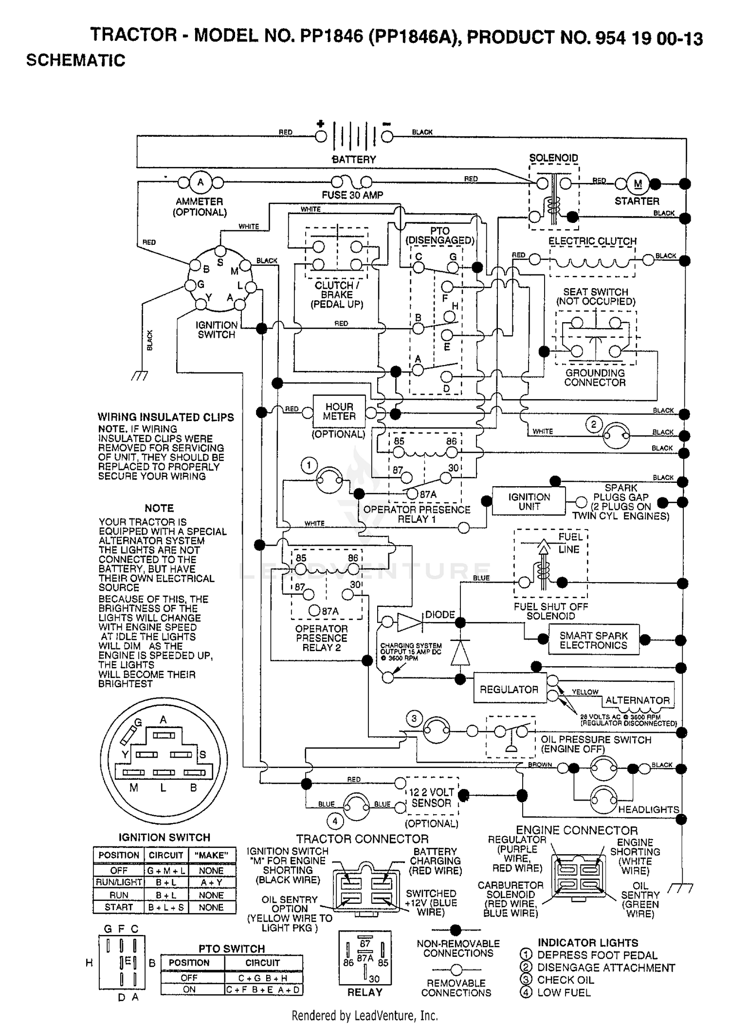 SCHEMATIC