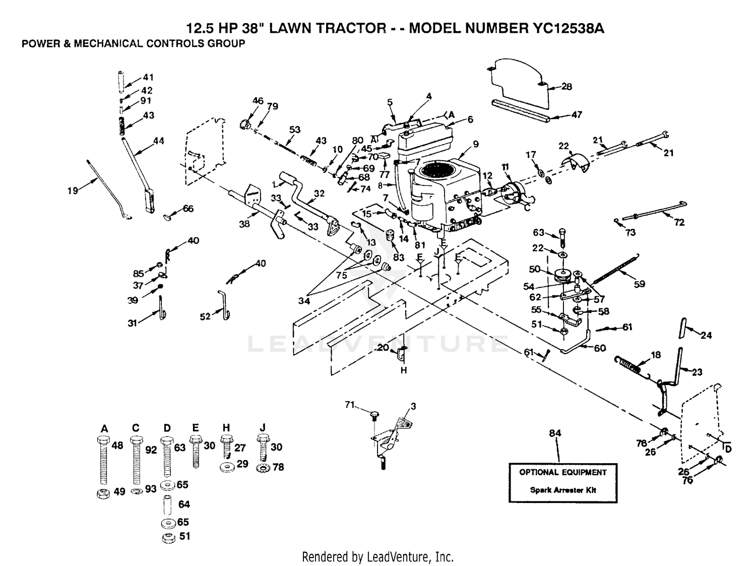 POWER AND MECHANICAL CONTROL