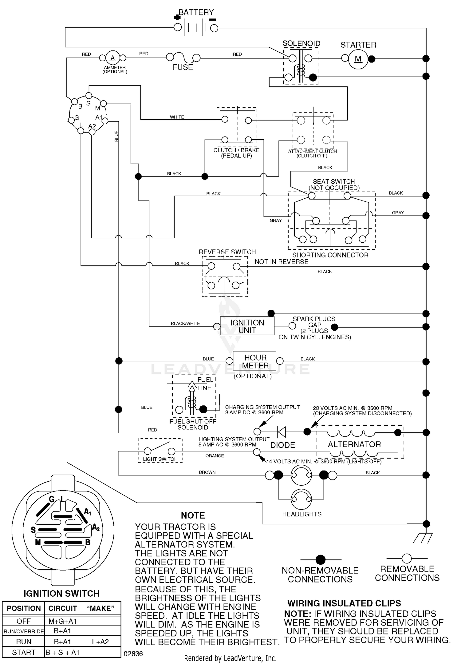 Schematic
