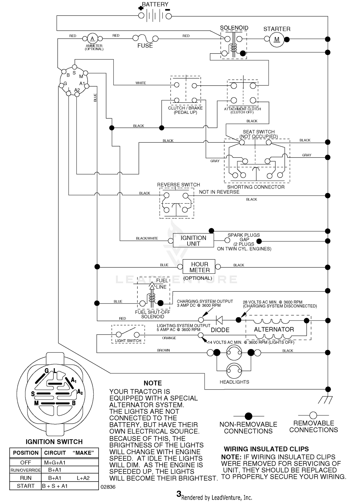 Schematic