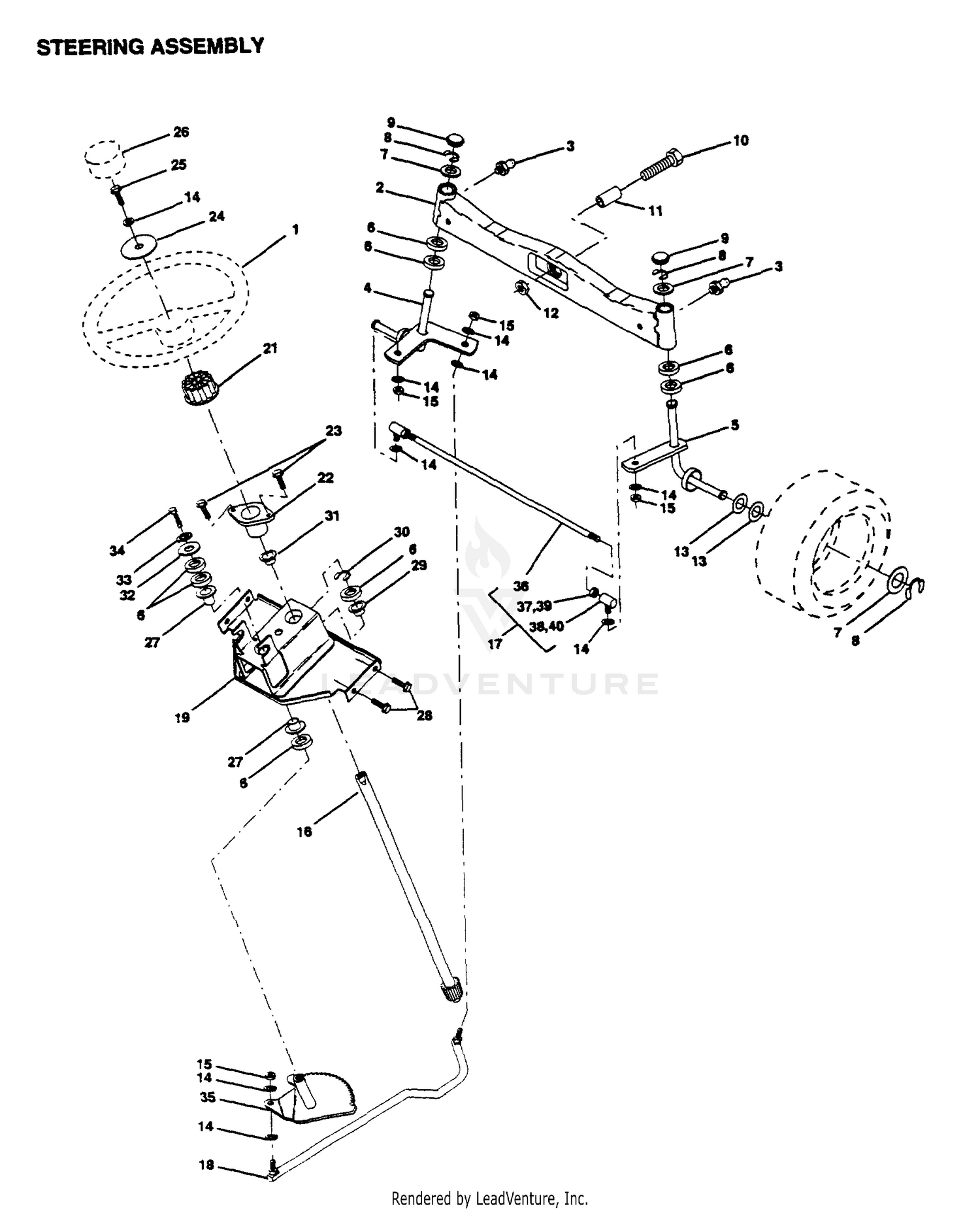 STEERING