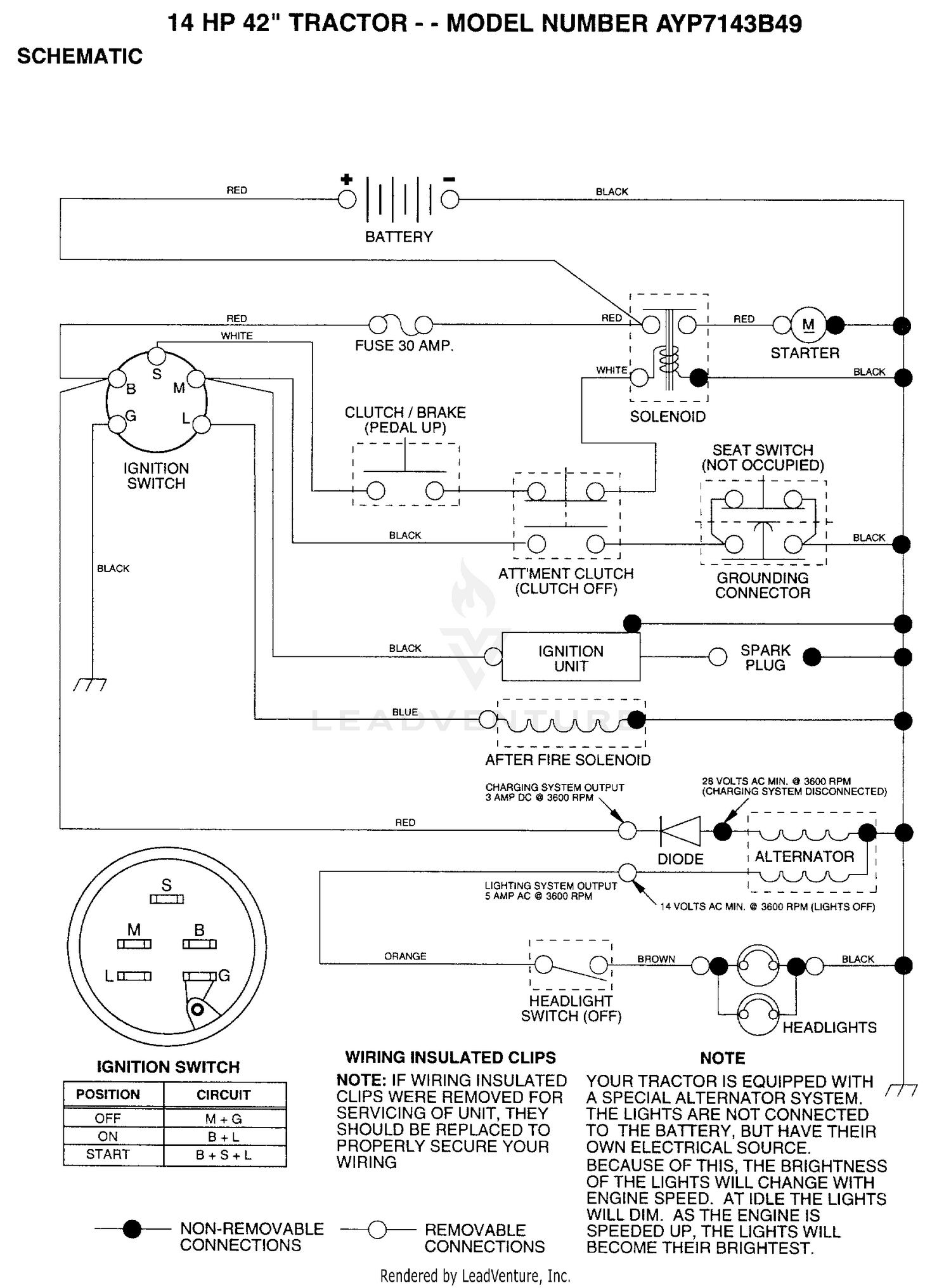 SCHEMATIC