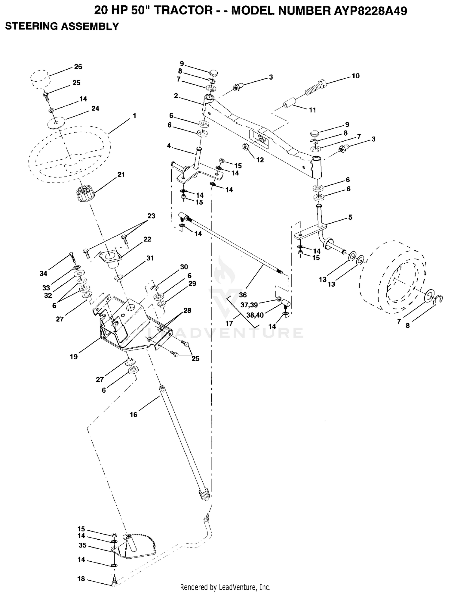 STEERING