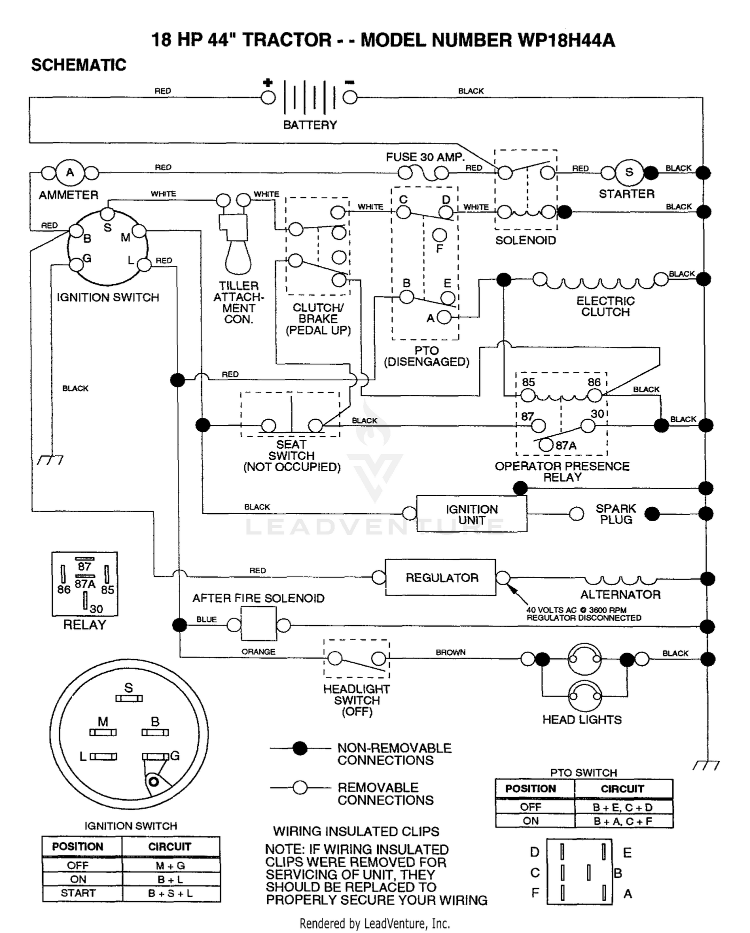 SCHEMATIC