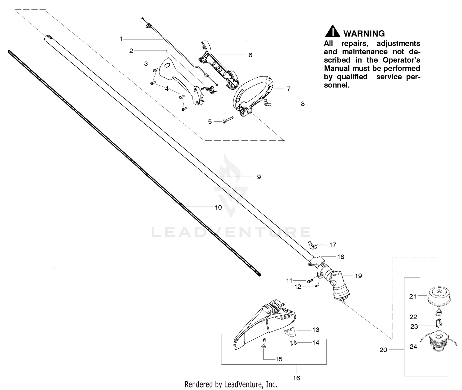 Handle & Controls