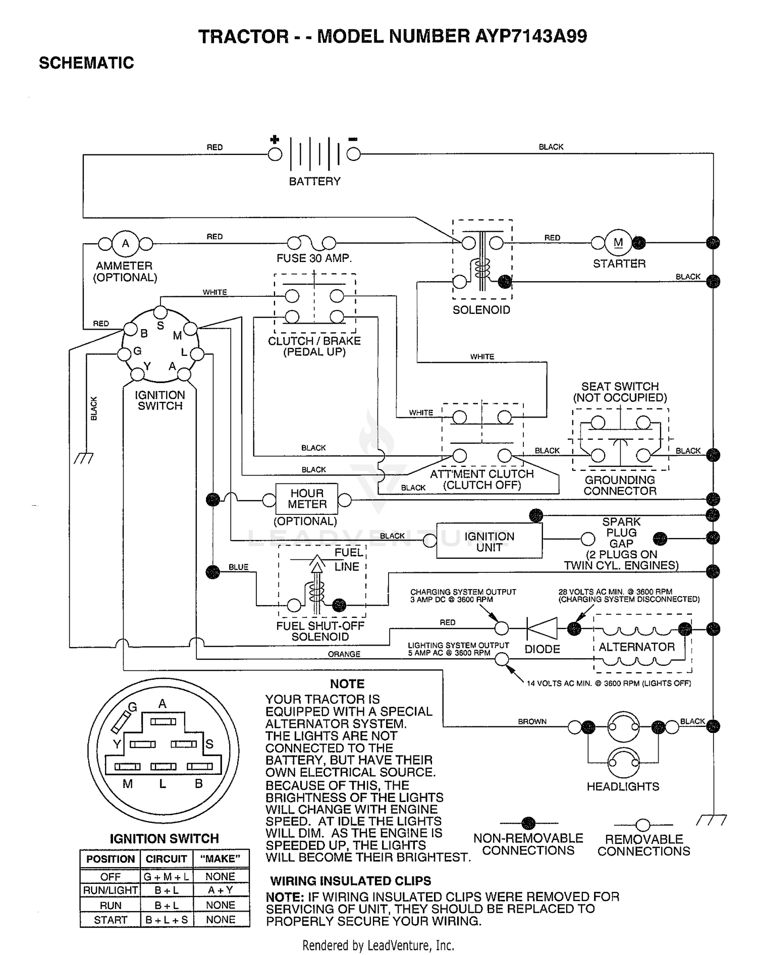 SCHEMATIC