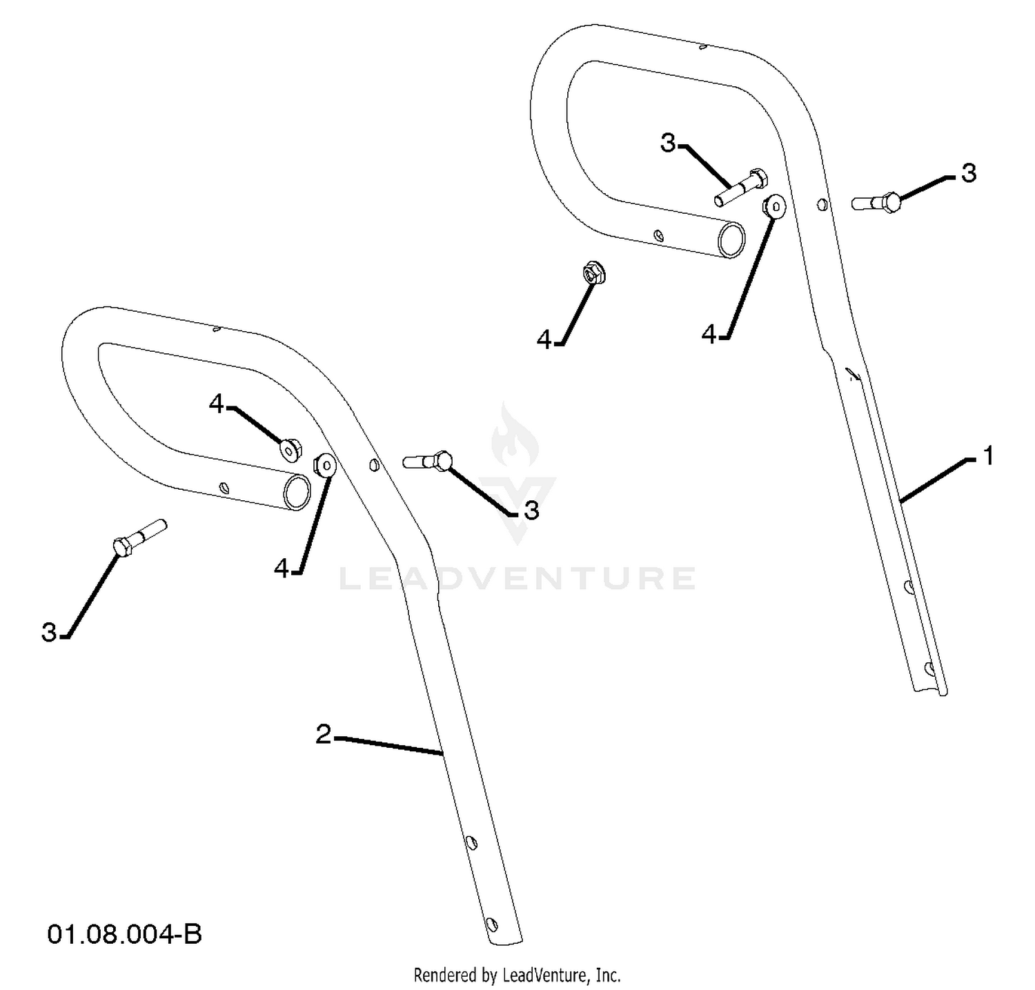 Handles