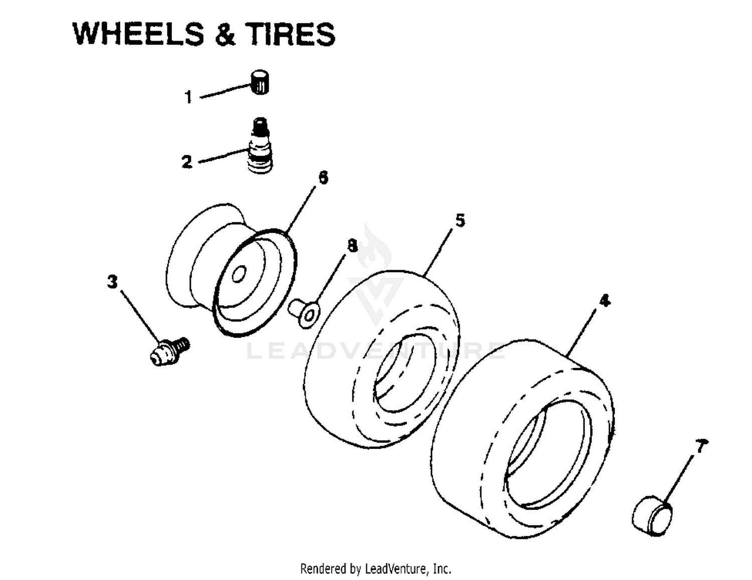 WHEELS AND TIRES