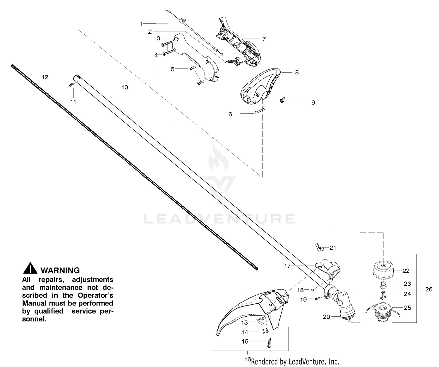 Handle & Controls