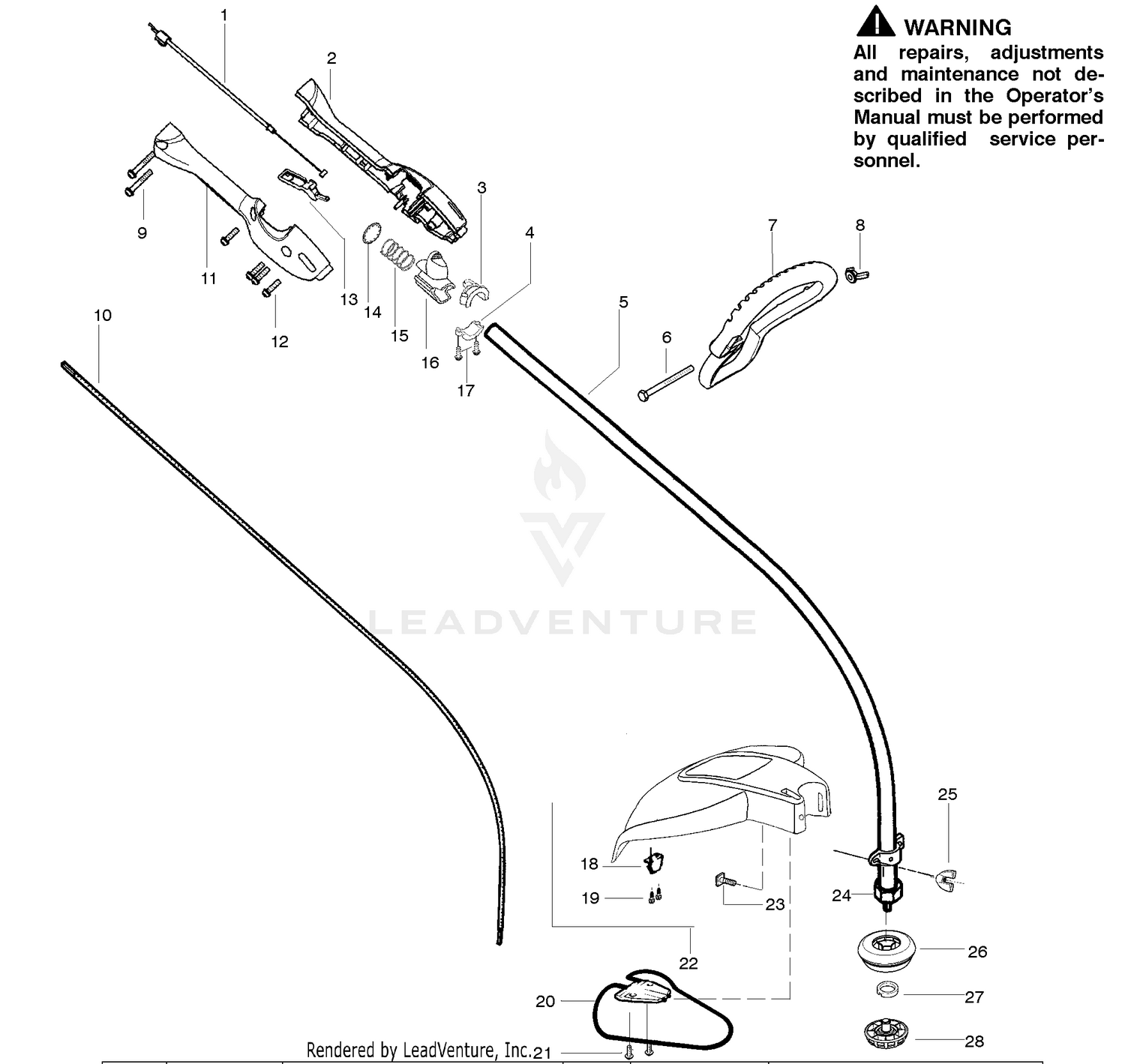 Handle & Controls