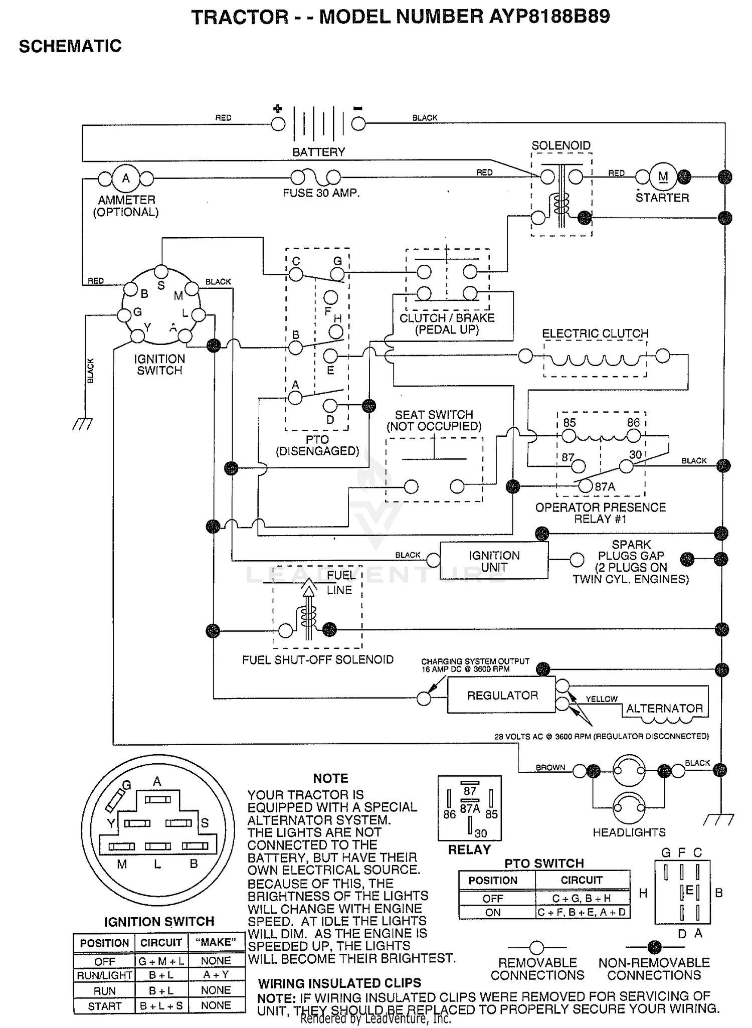 SCHEMATIC