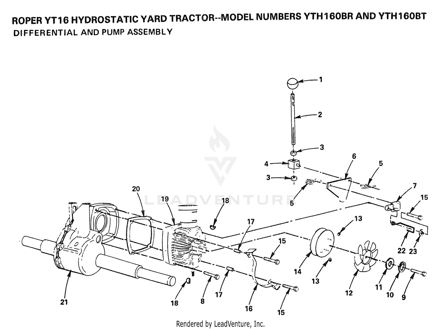 DIFFERENTIAL AND PUMP