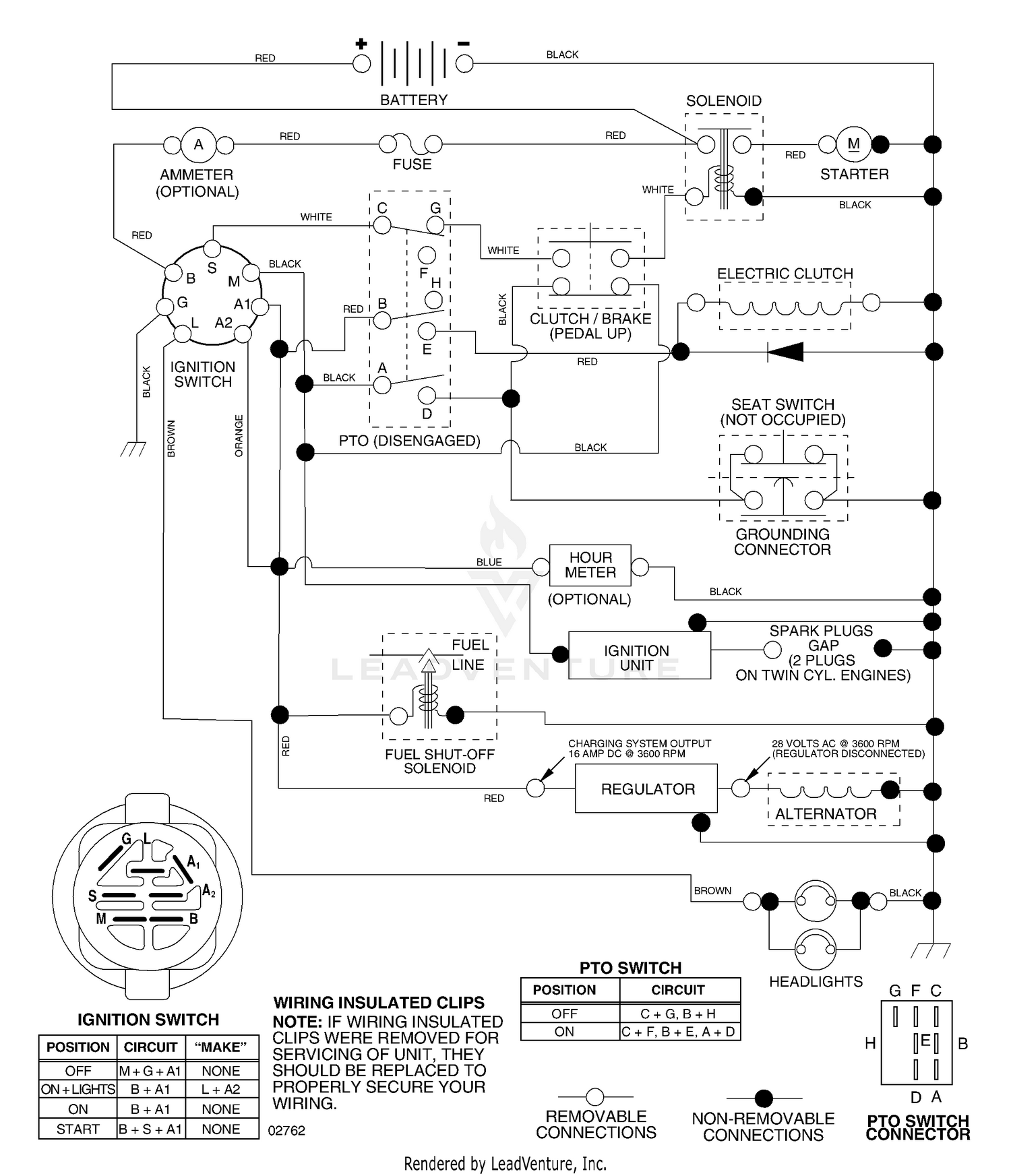 Schematic
