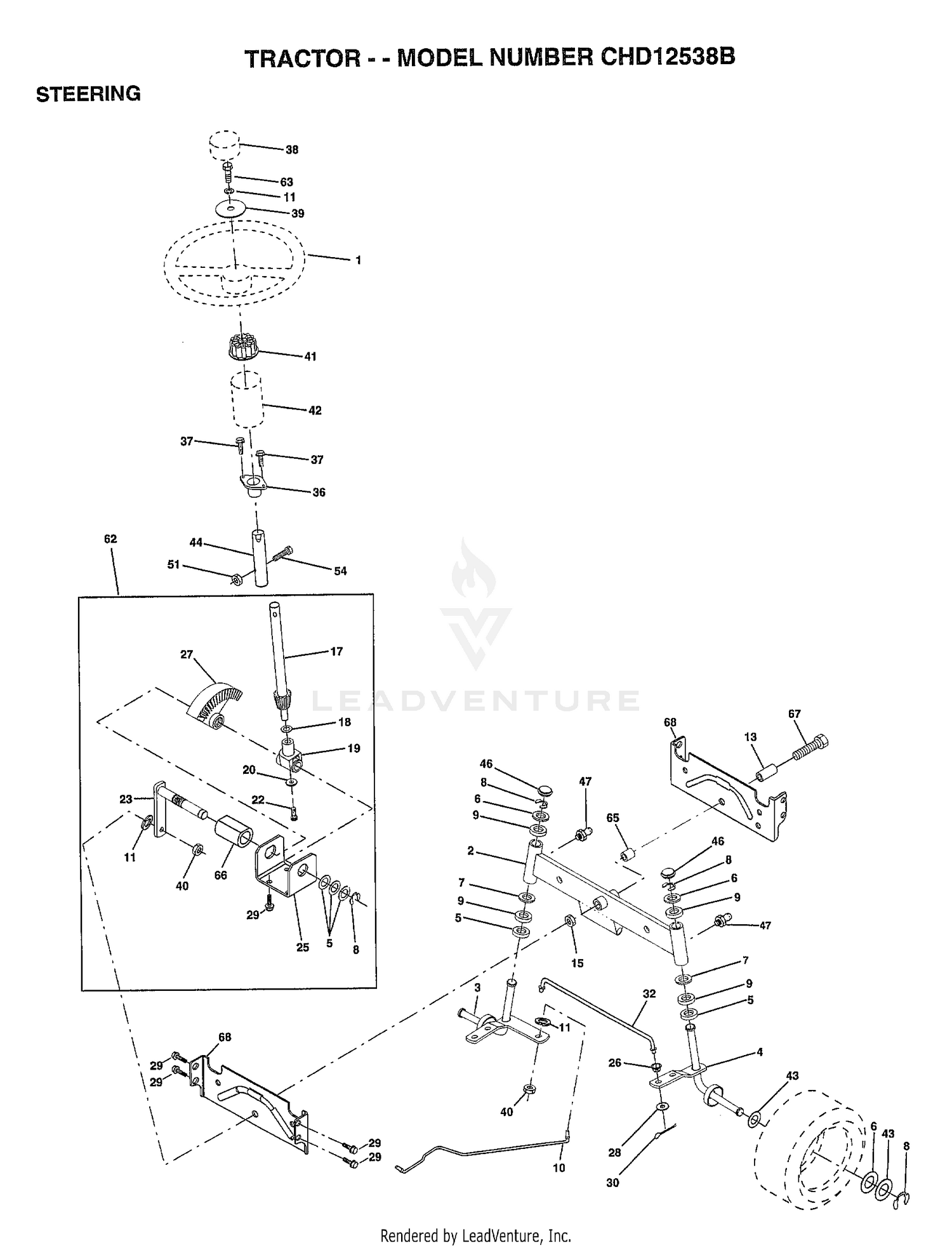 STEERING