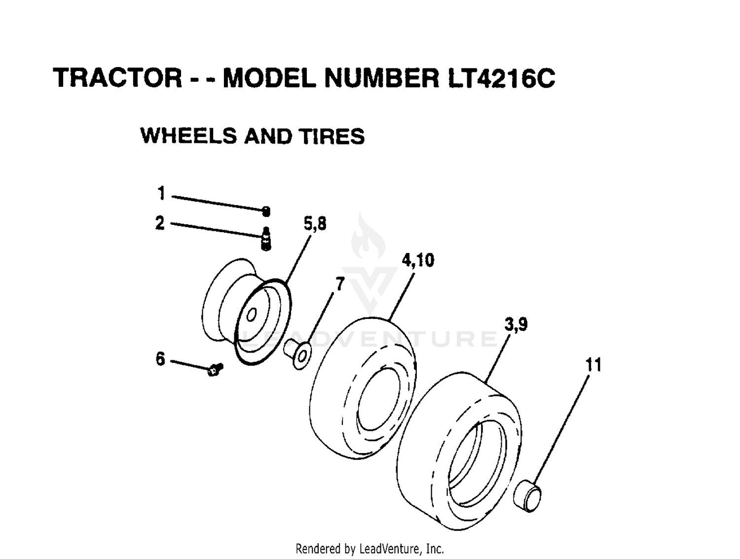 WHEELS AND TIRES