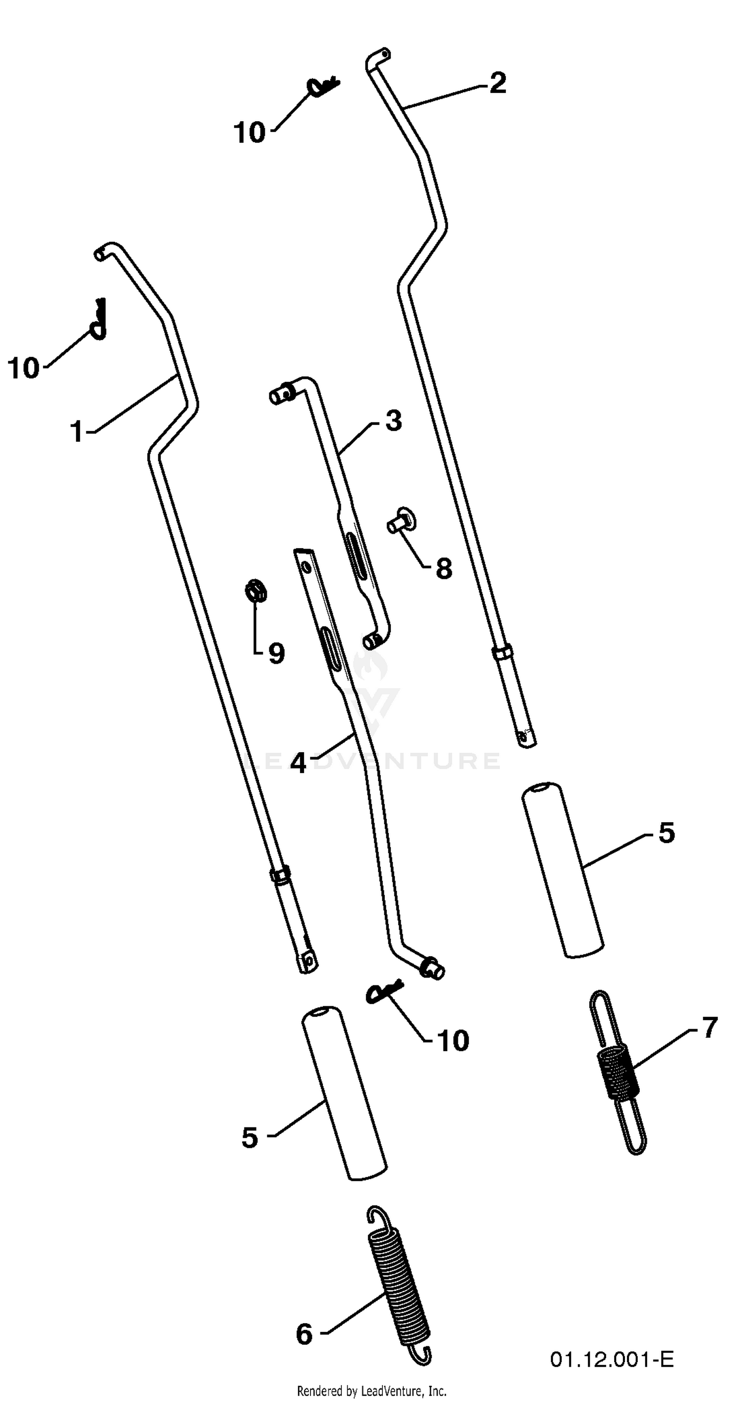 Handles
