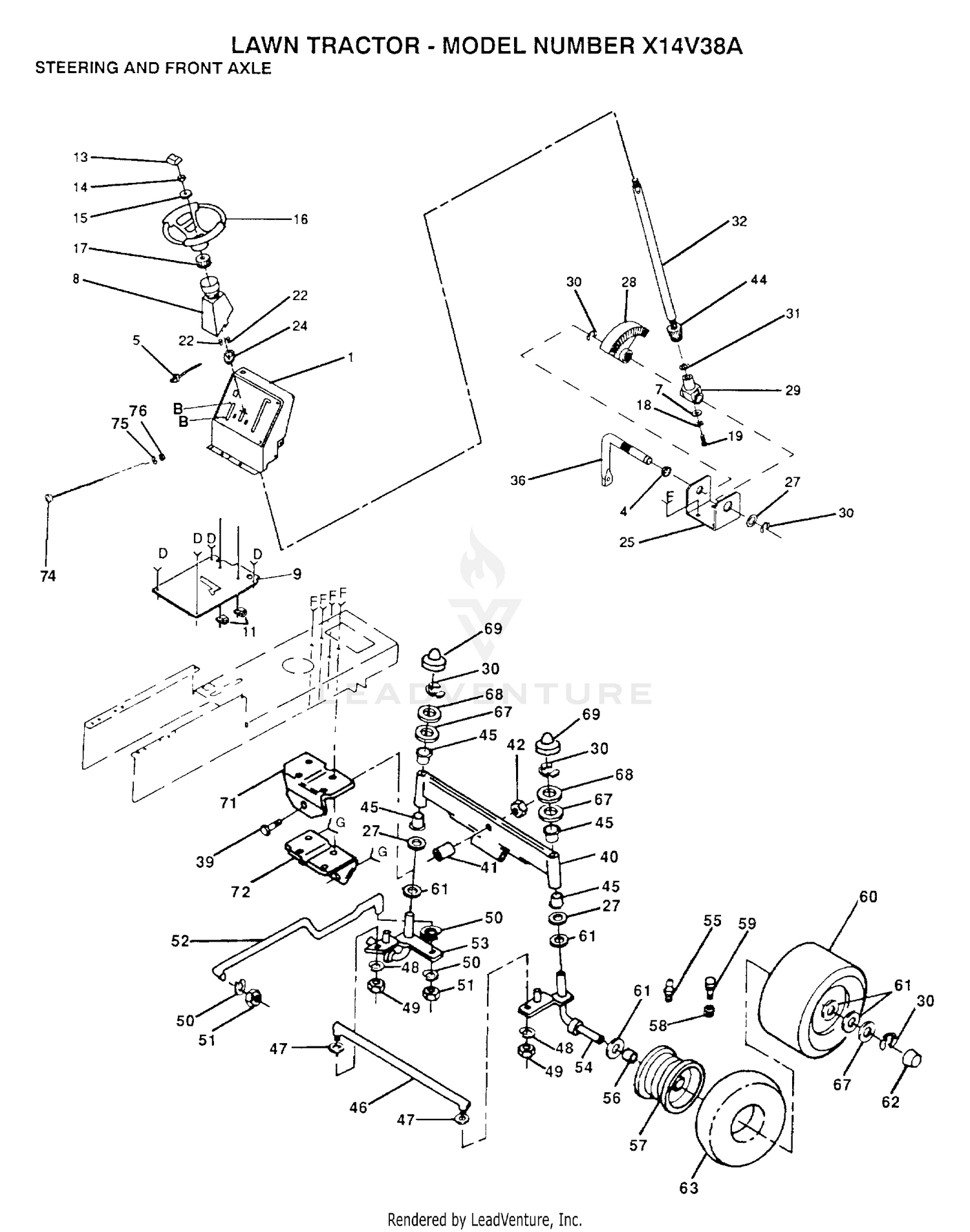 STEERING AND FRONT AXLE