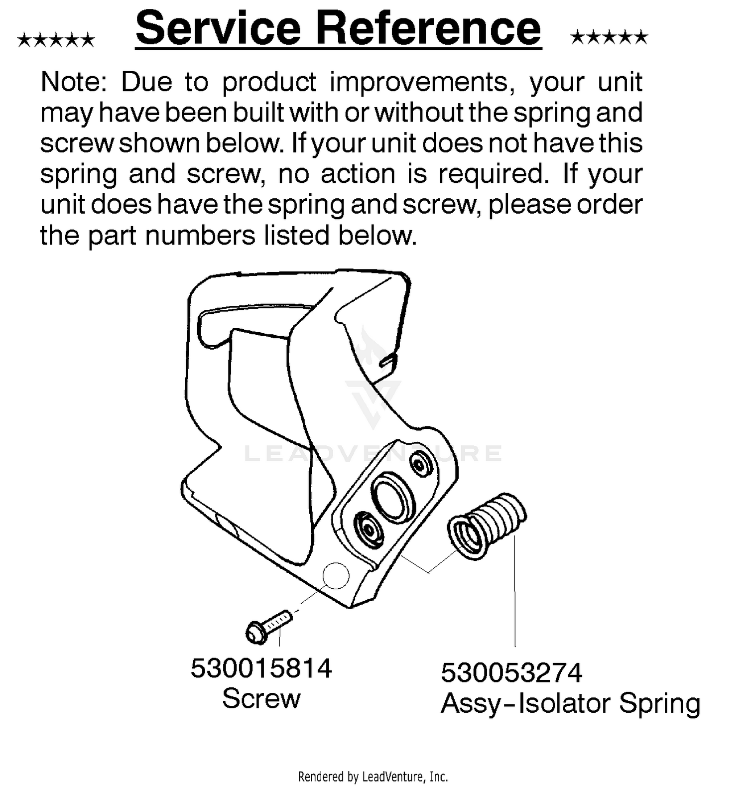 Service Reference