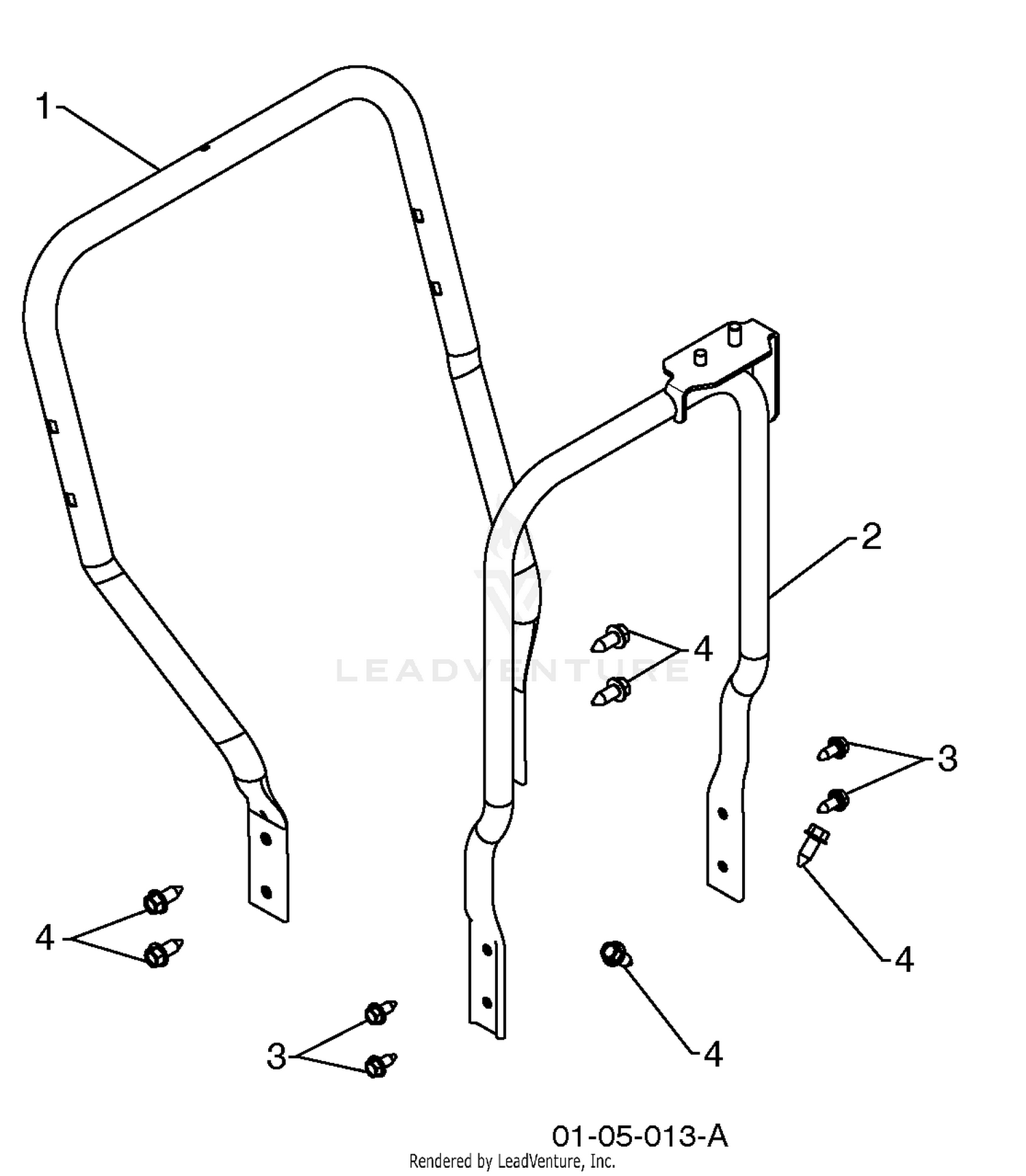 Handles