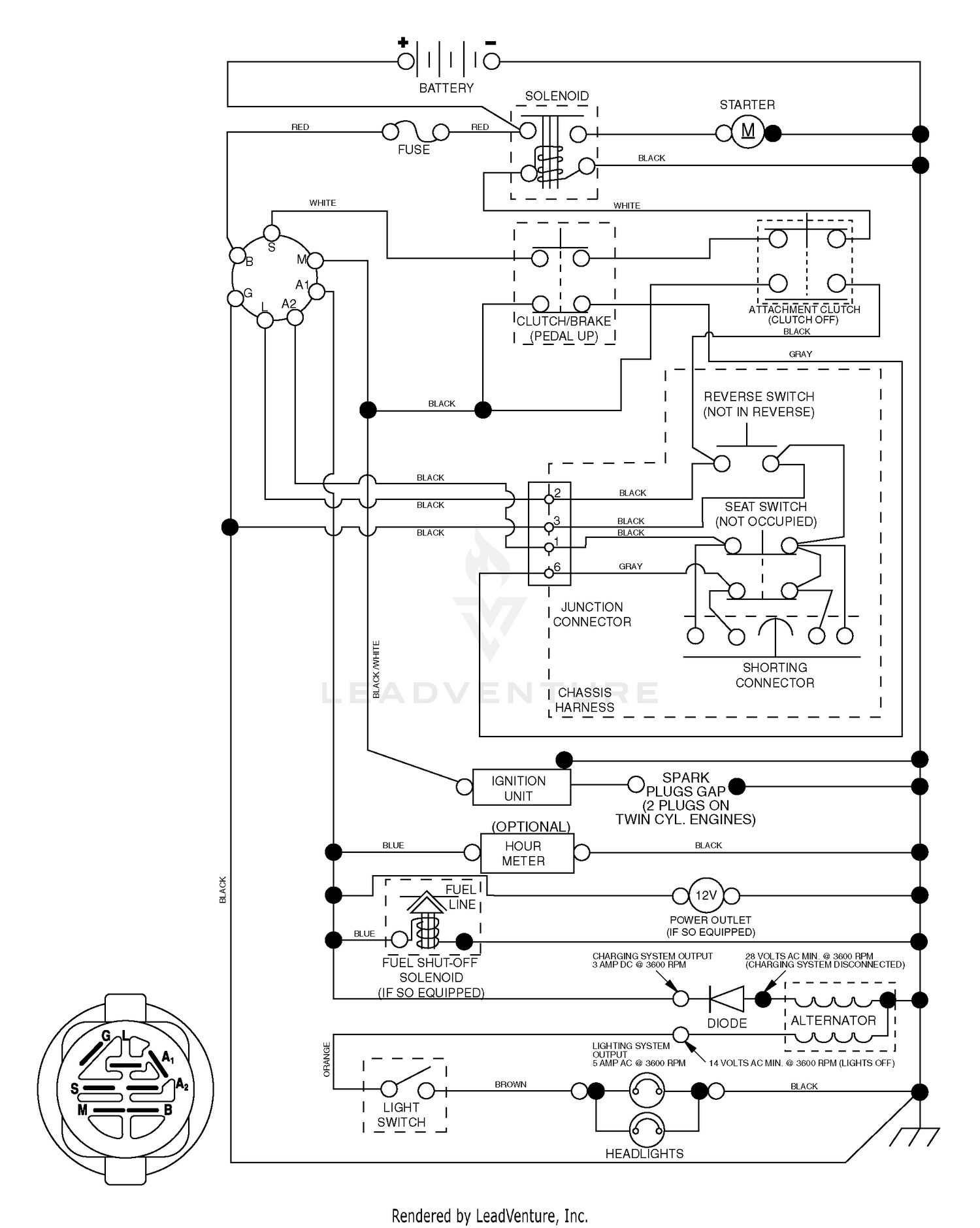 diagram